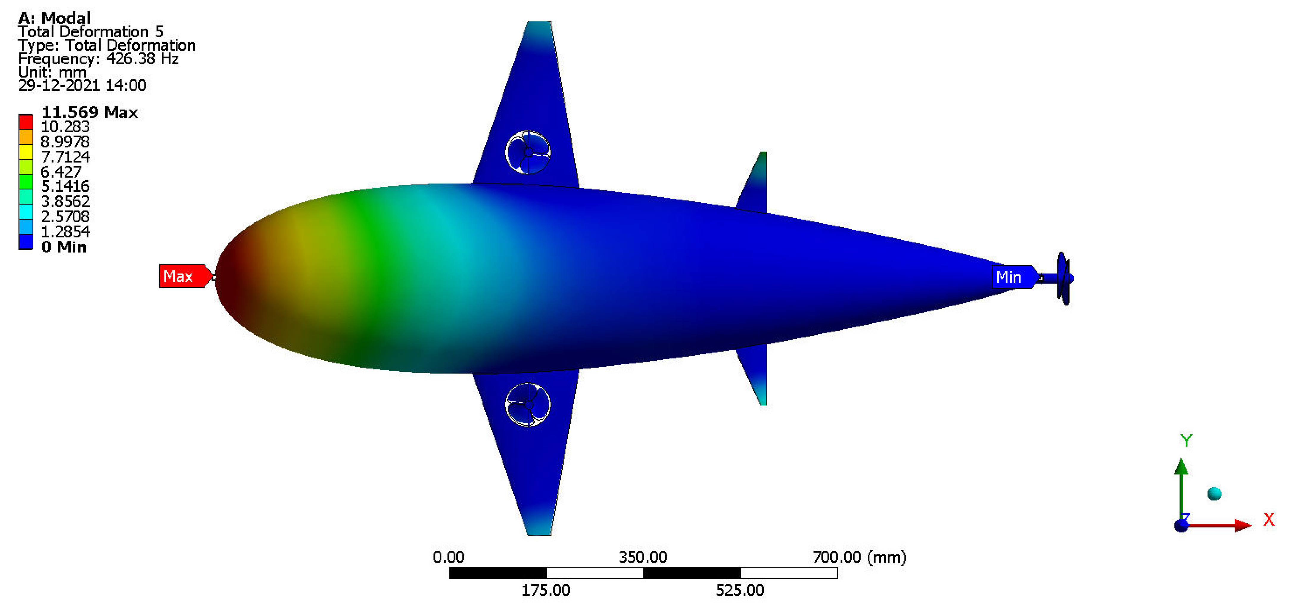 Performance enhancement of futuristic airplanes by nature inspired  biomimetic fish scale arrays—A design approach - ScienceDirect