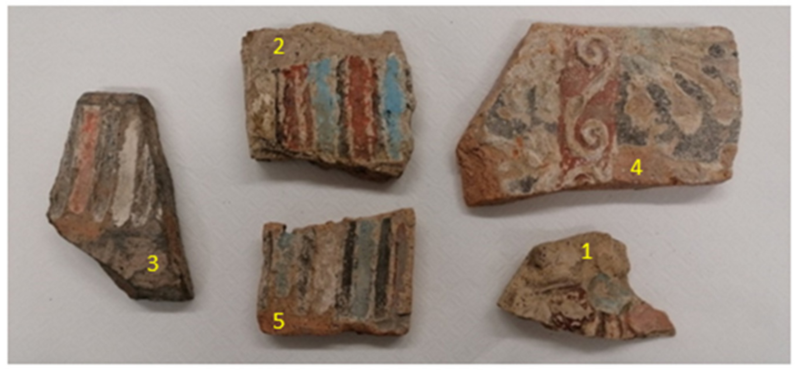 Minerals | Free Full-Text | Archaeometric Study on Roman Painted  Terracottas from the Sanctuary of Hercules in Alba Fucens (Abruzzo, Italy)