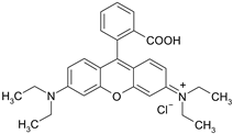 Minerals 12 00350 i001