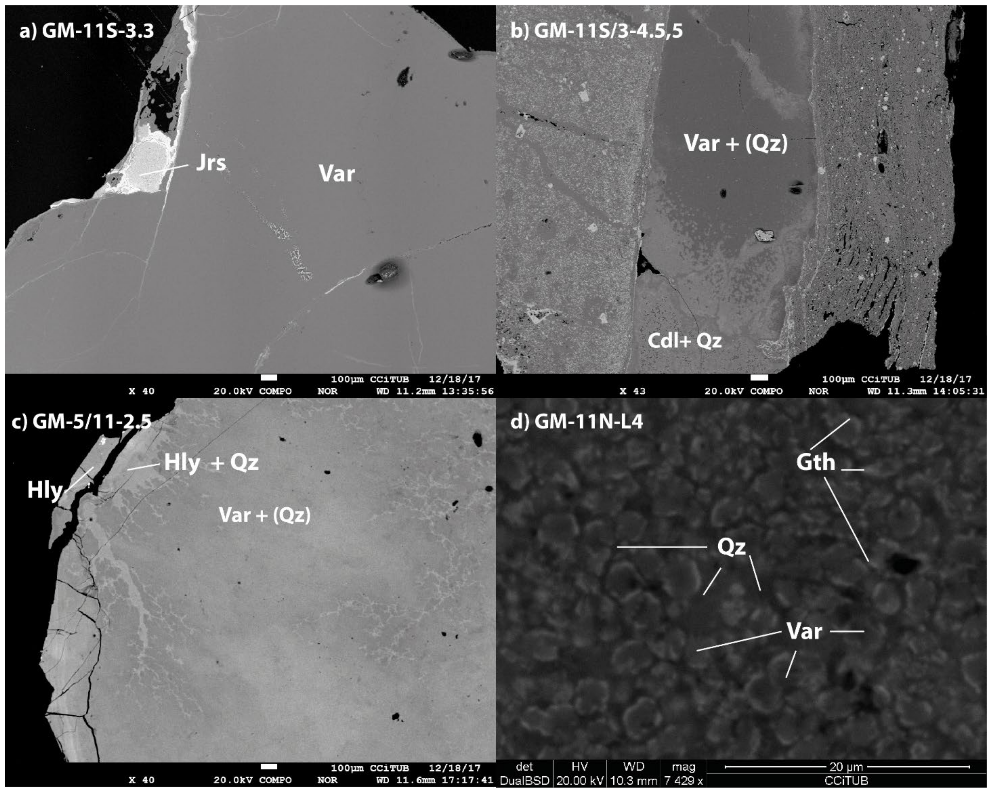 Minerals 12 00368 g007 Minerals 12 00368 g007