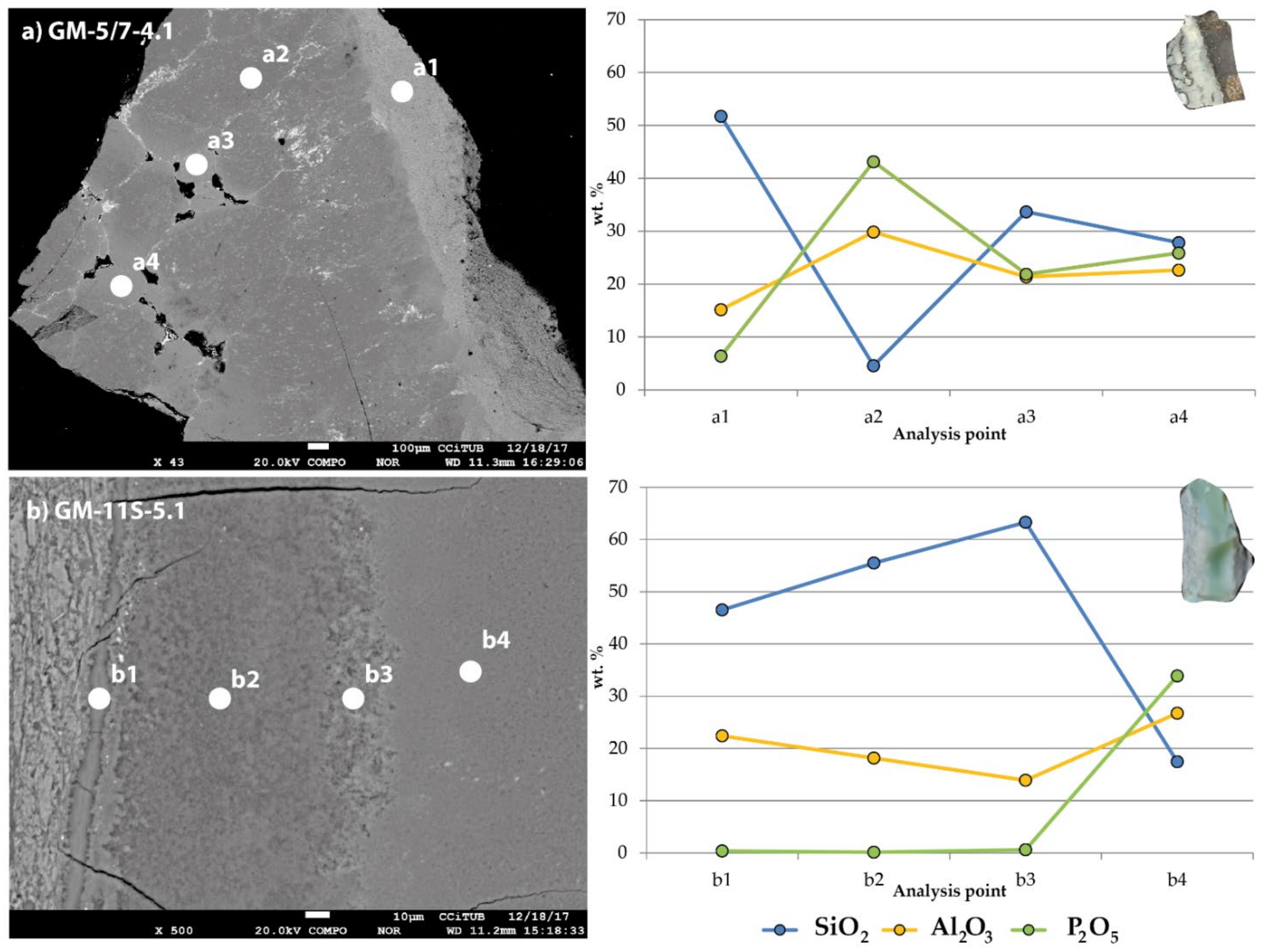 Minerals 12 00368 g008 Minerals 12 00368 g008