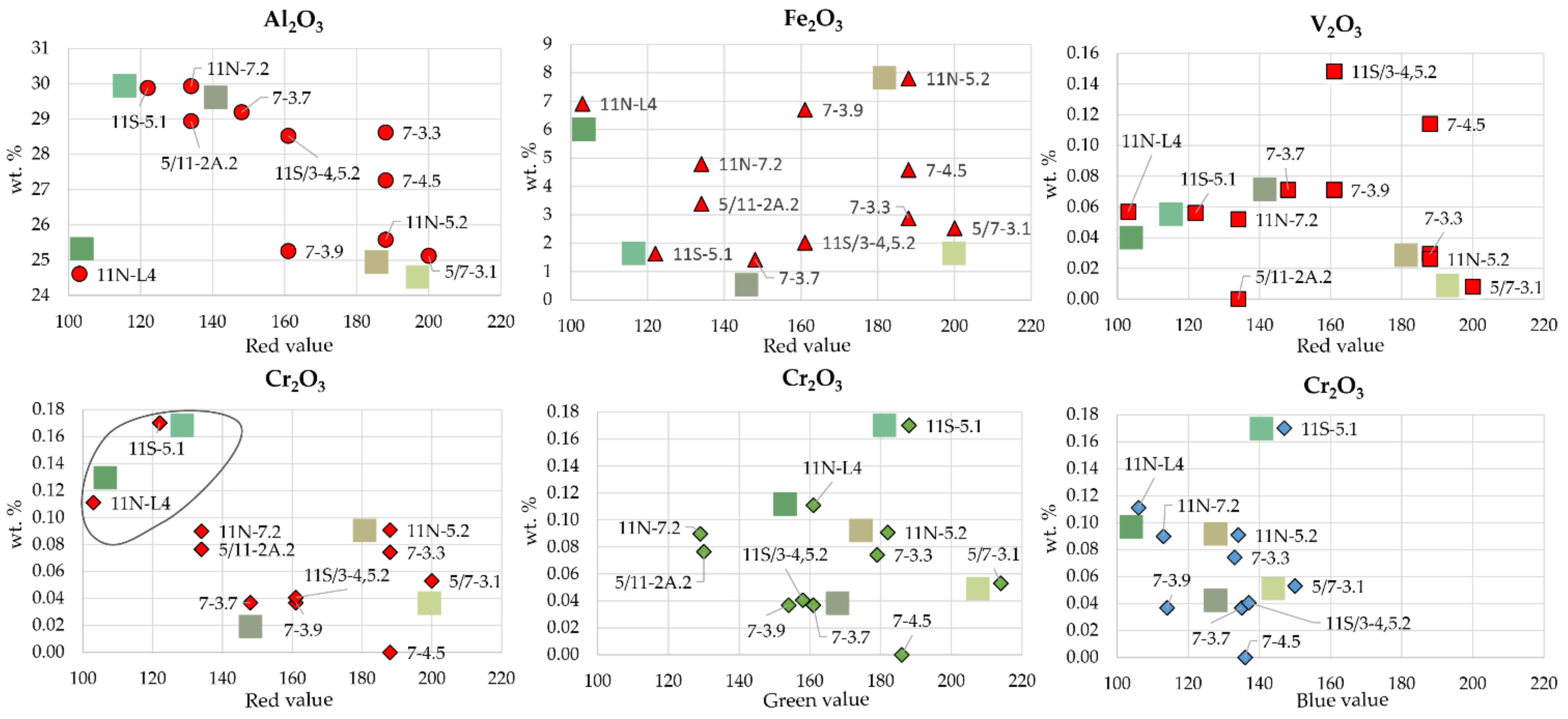 Minerals 12 00368 g012 Minerals 12 00368 g012