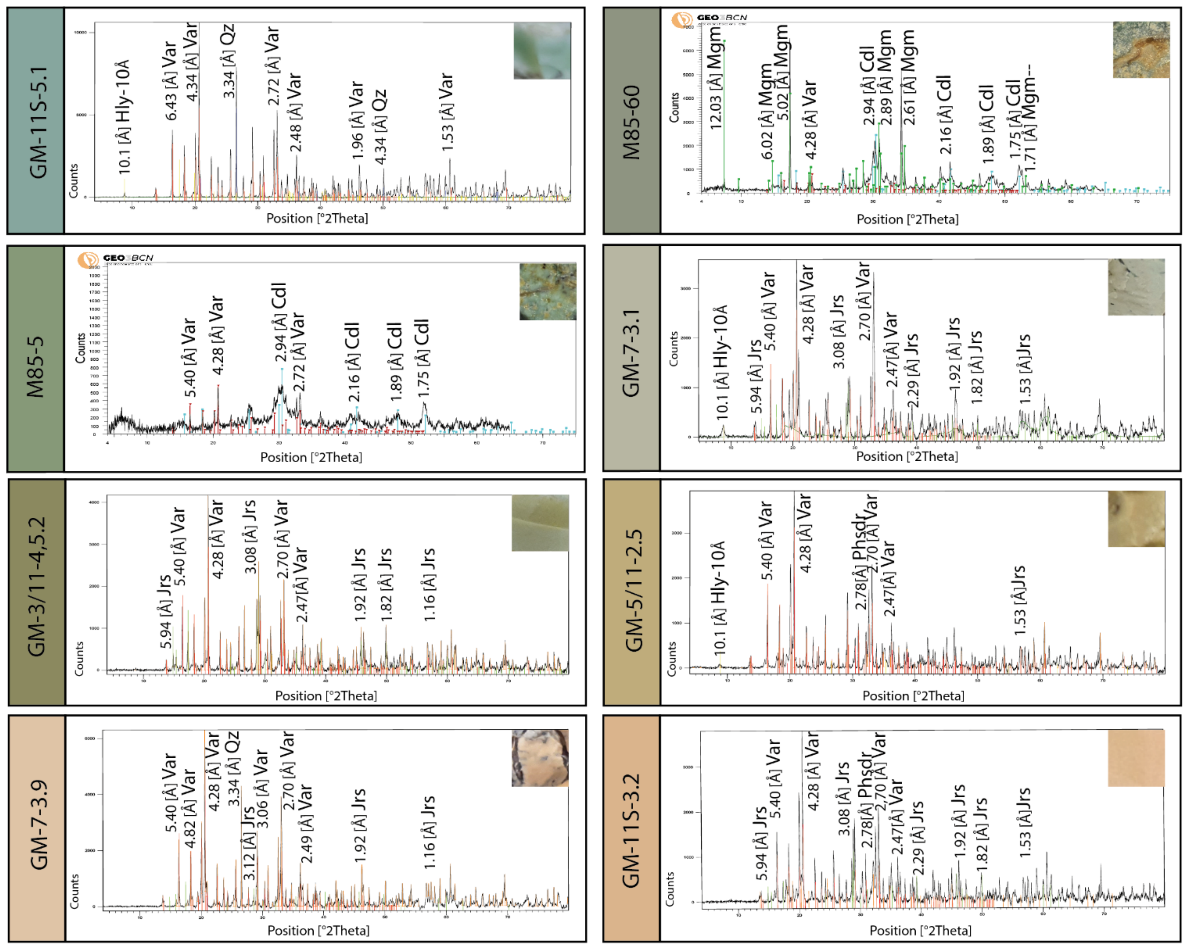 Minerals 12 00368 g013 Minerals 12 00368 g013
