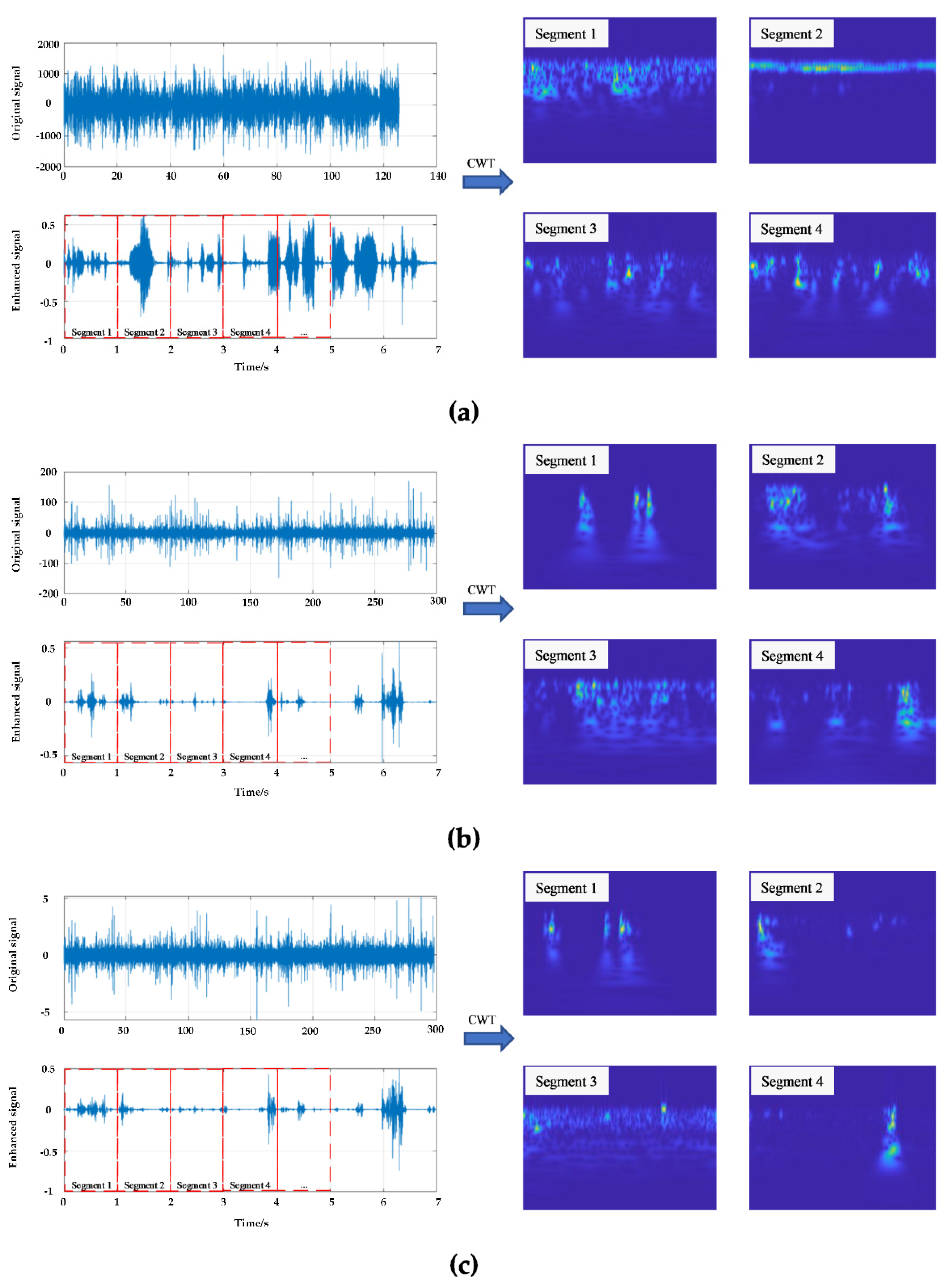 Minerals 12 00380 g007