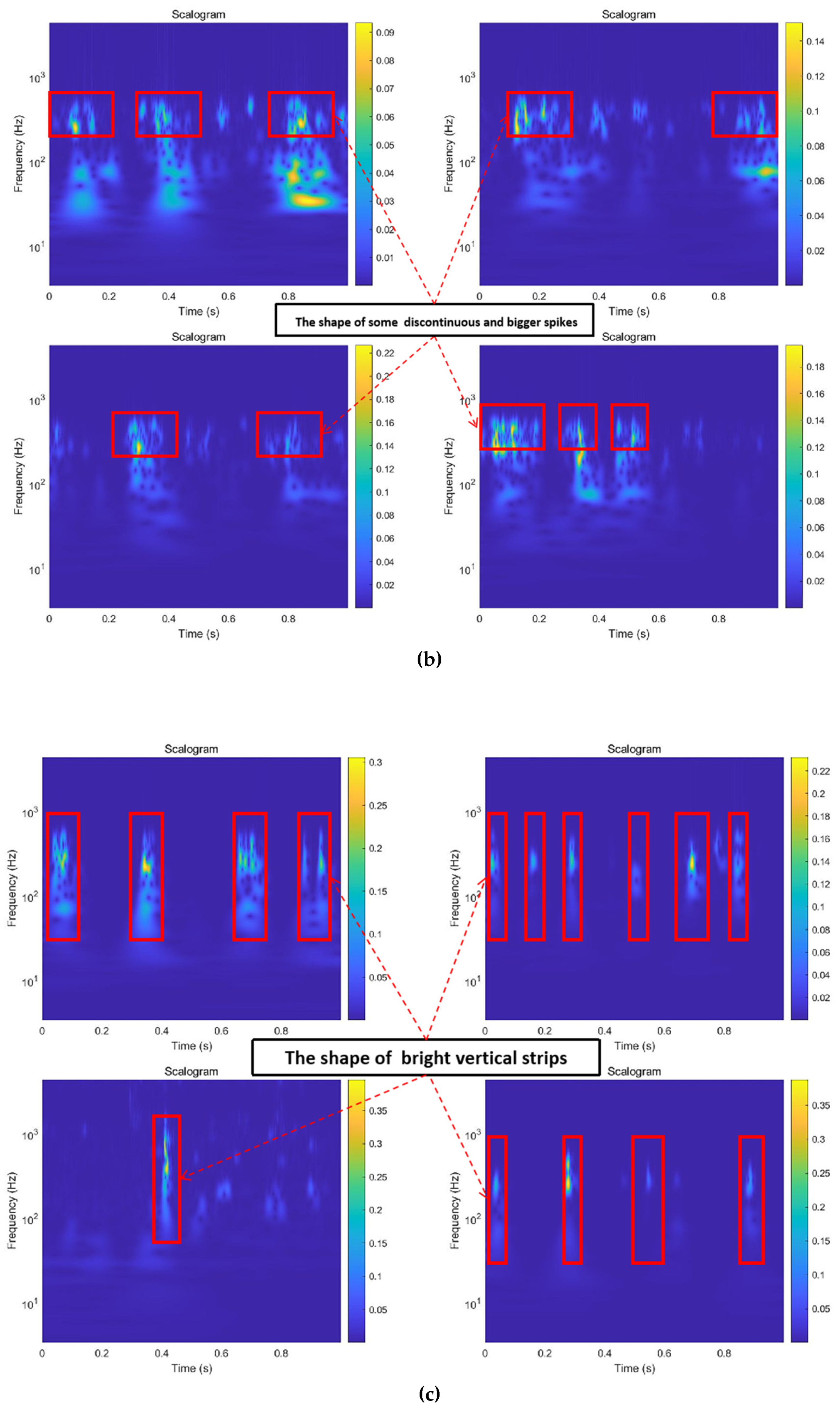 Minerals 12 00380 g008b