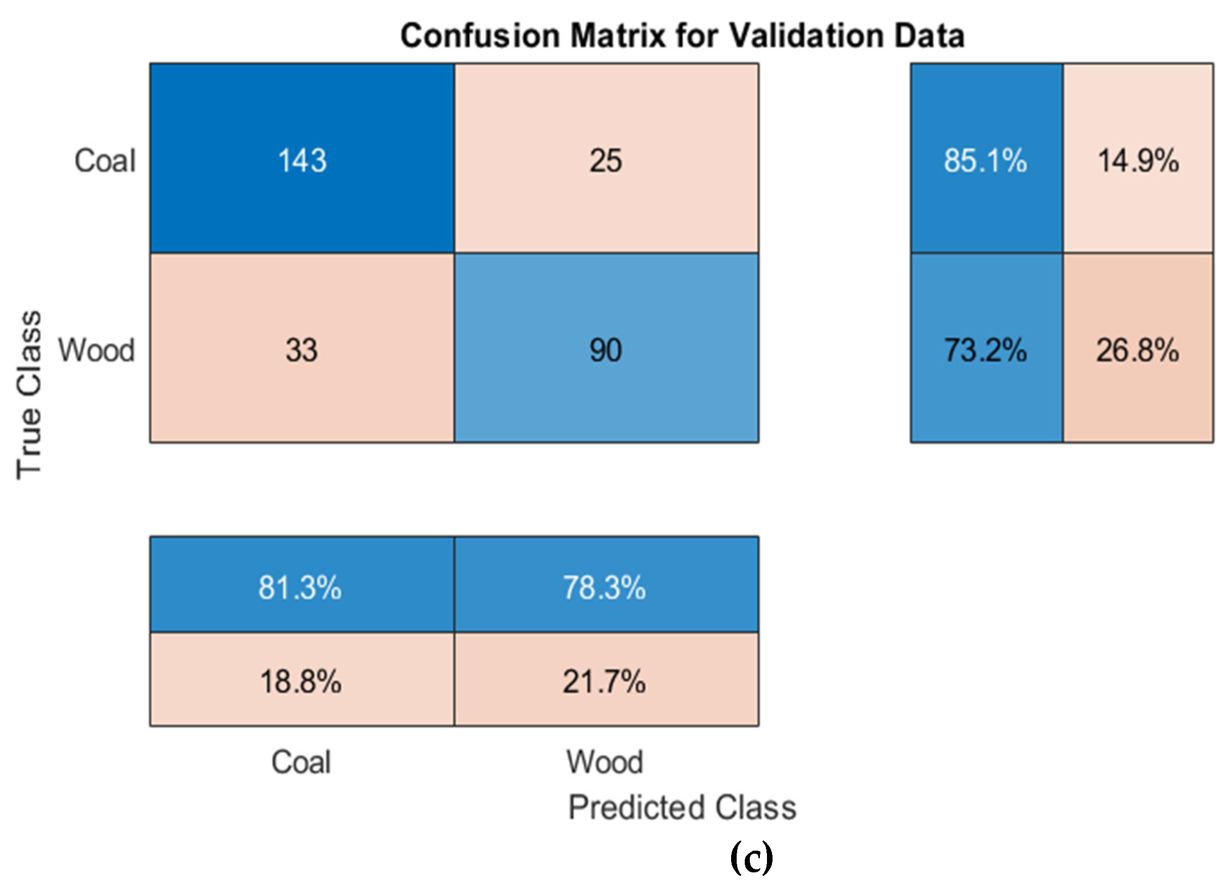 Minerals 12 00380 g010b
