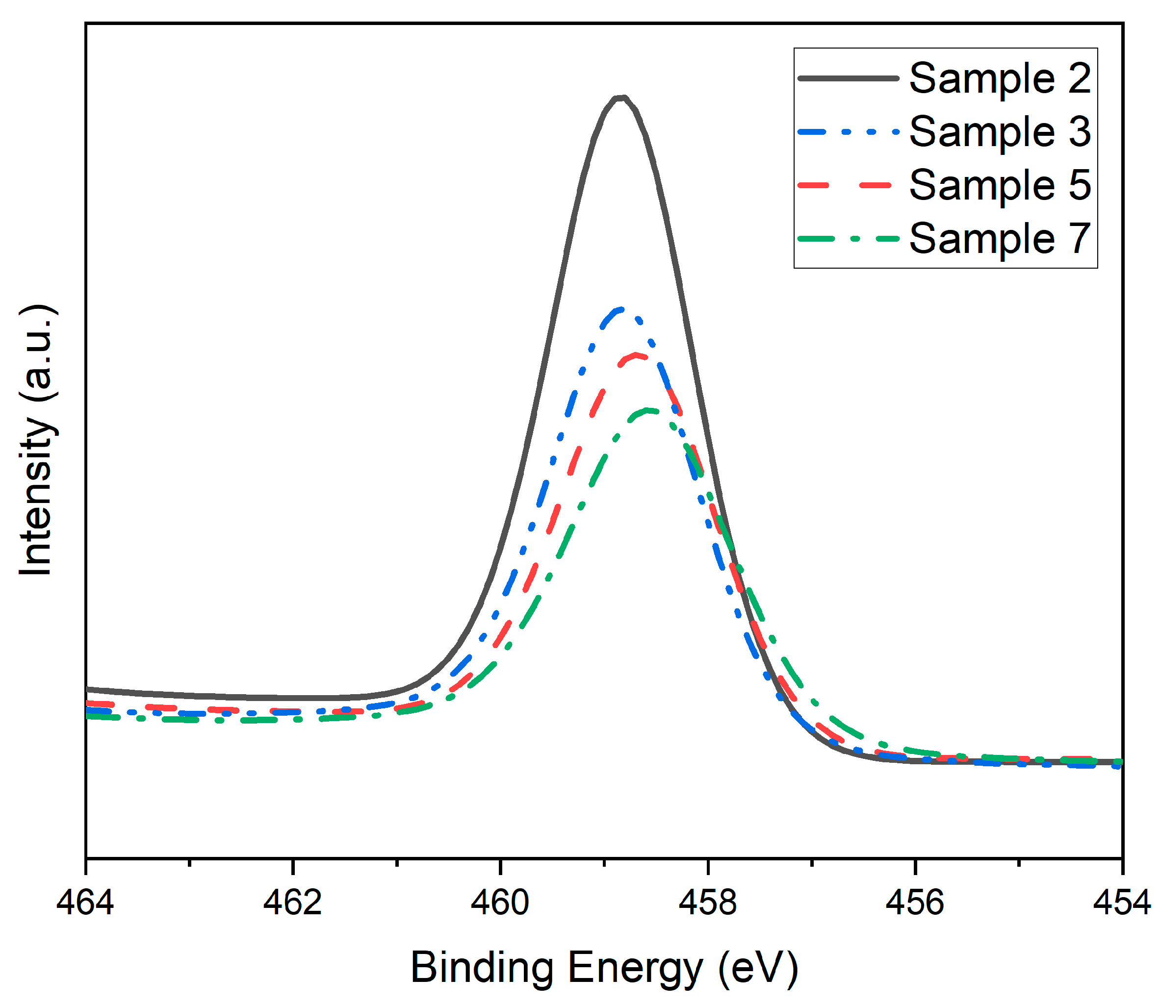 Minerals 12 00386 g006