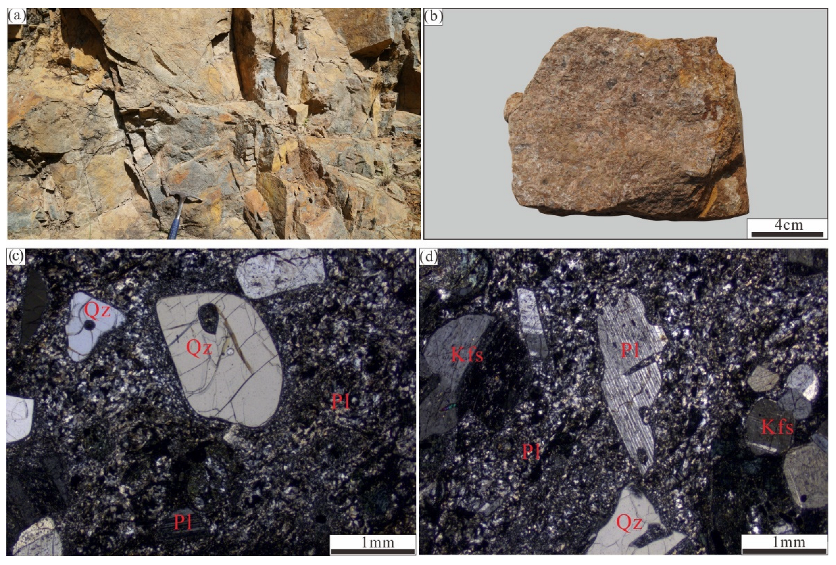 Minerals | Free Full-Text | Petrogenesis and Tectonic Setting of 