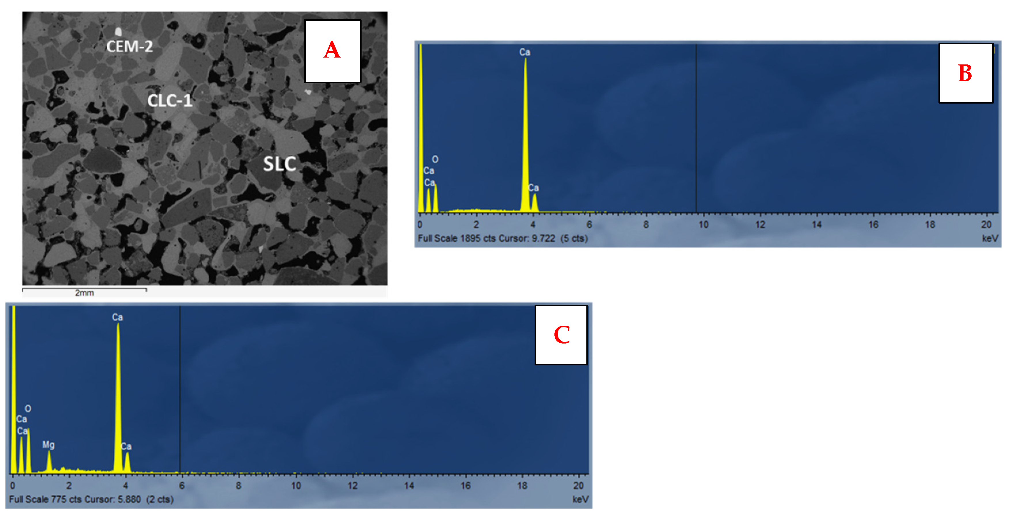 Minerals 12 00392 g010