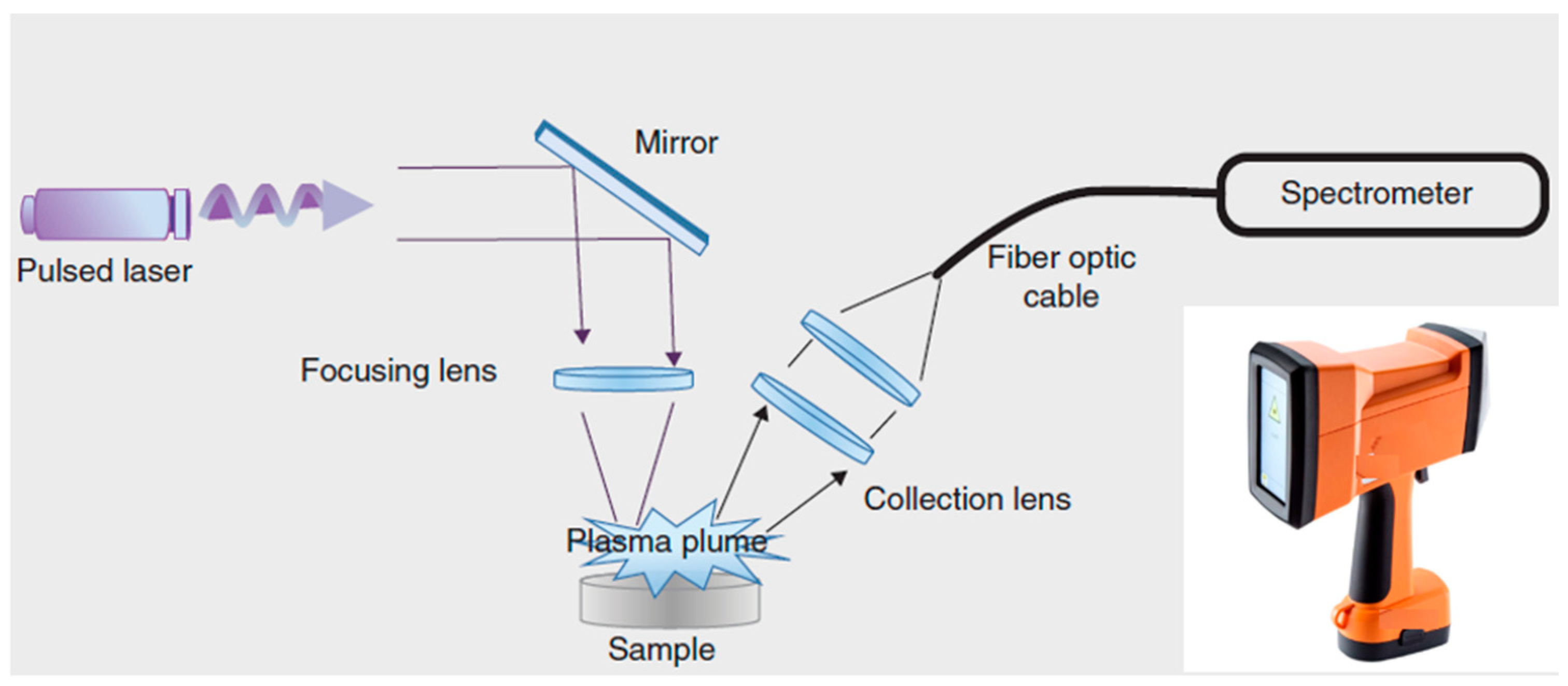 Minerals 12 00394 g009