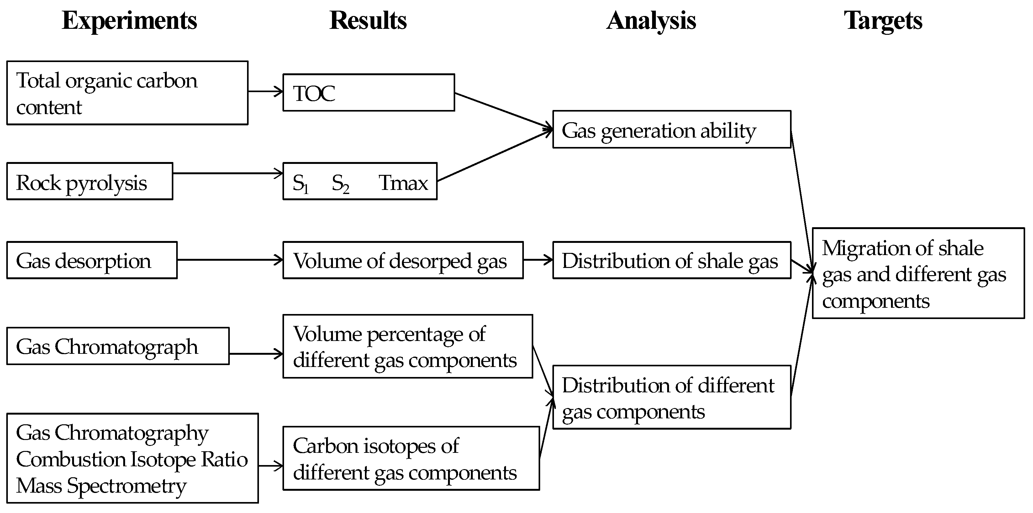 Minerals 12 00397 g002