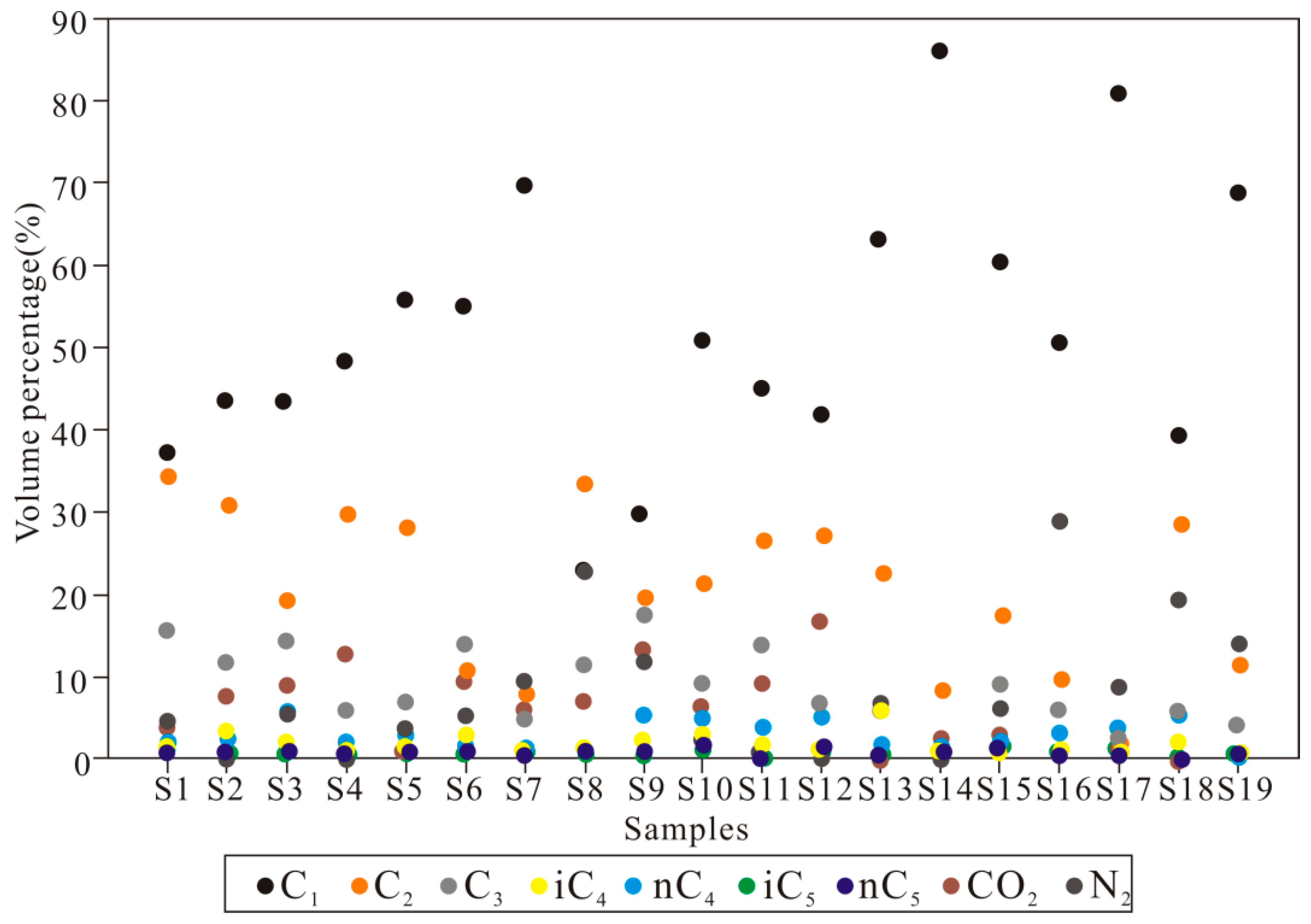 Minerals 12 00397 g003