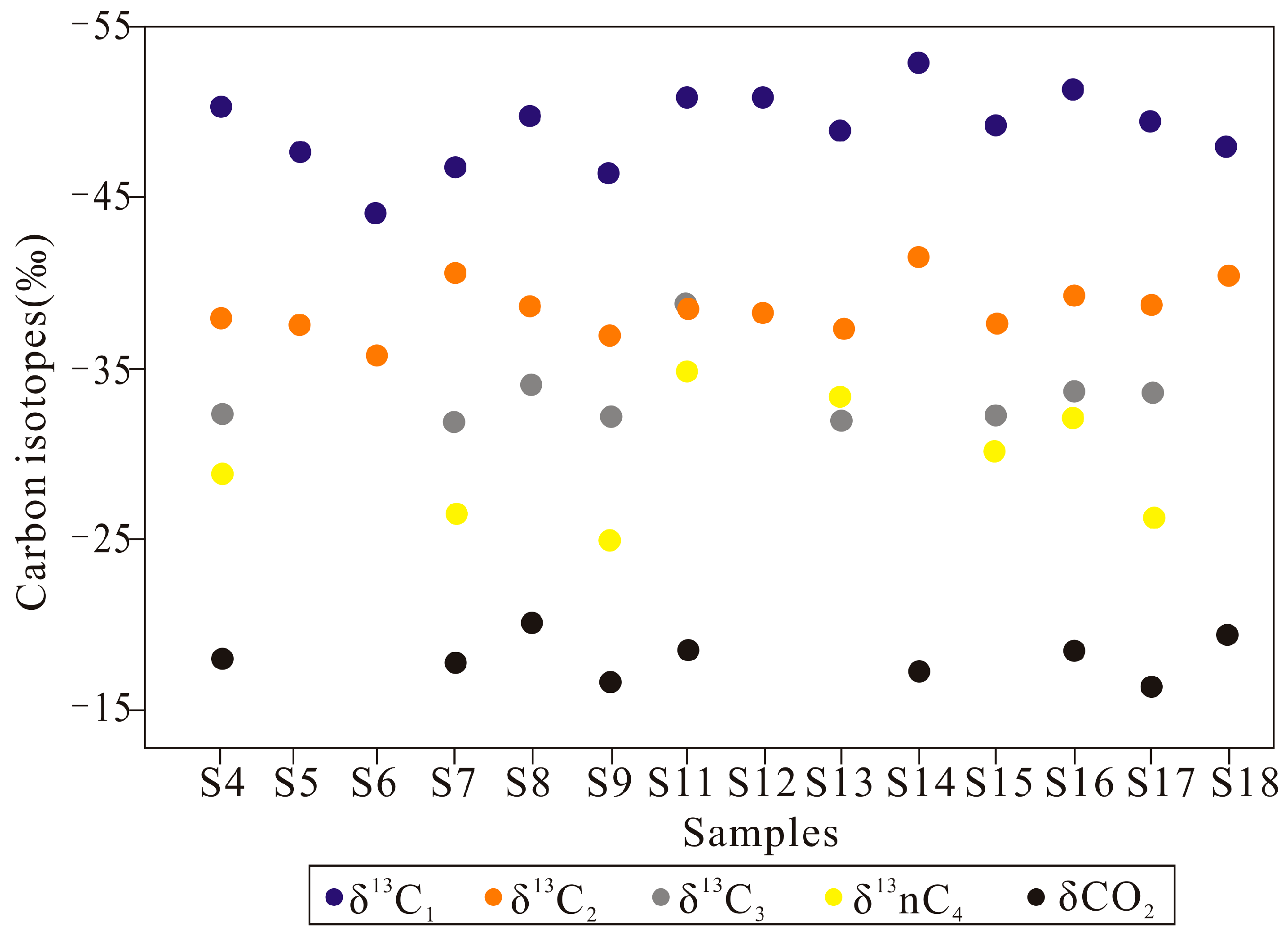 Minerals 12 00397 g004