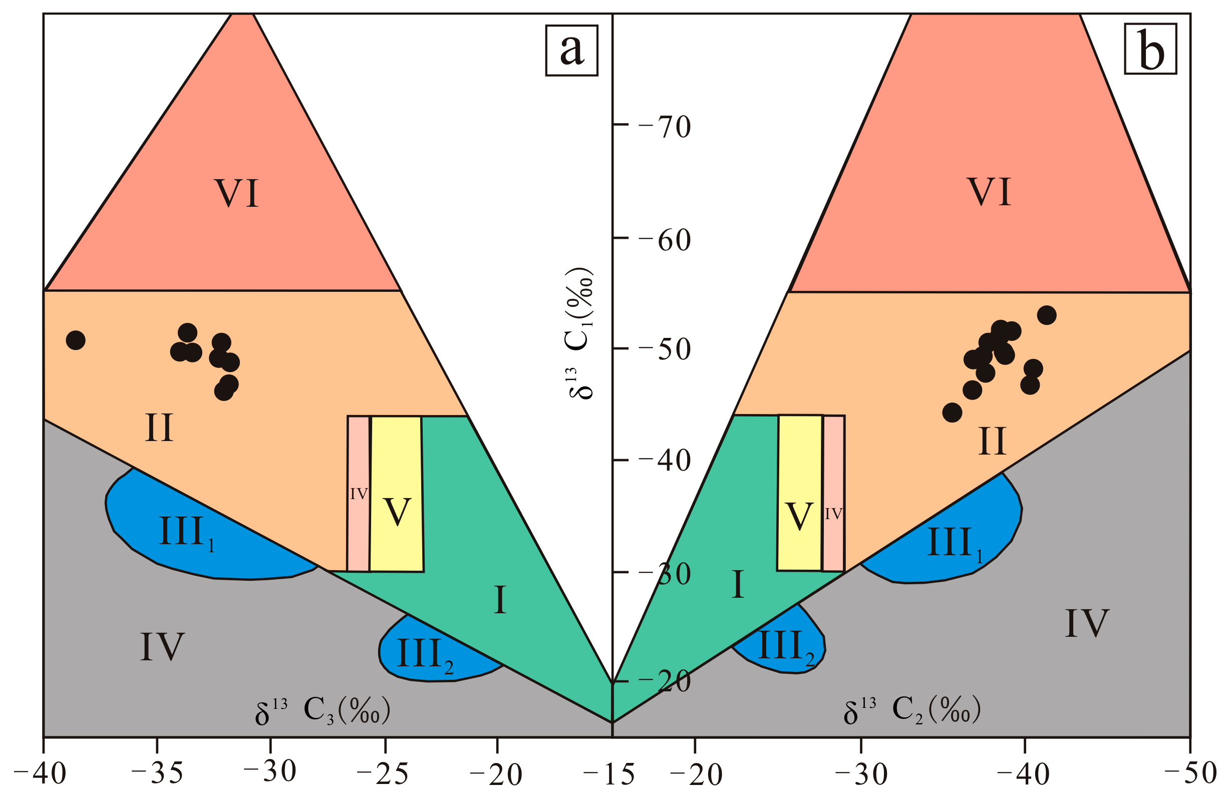 Minerals 12 00397 g006
