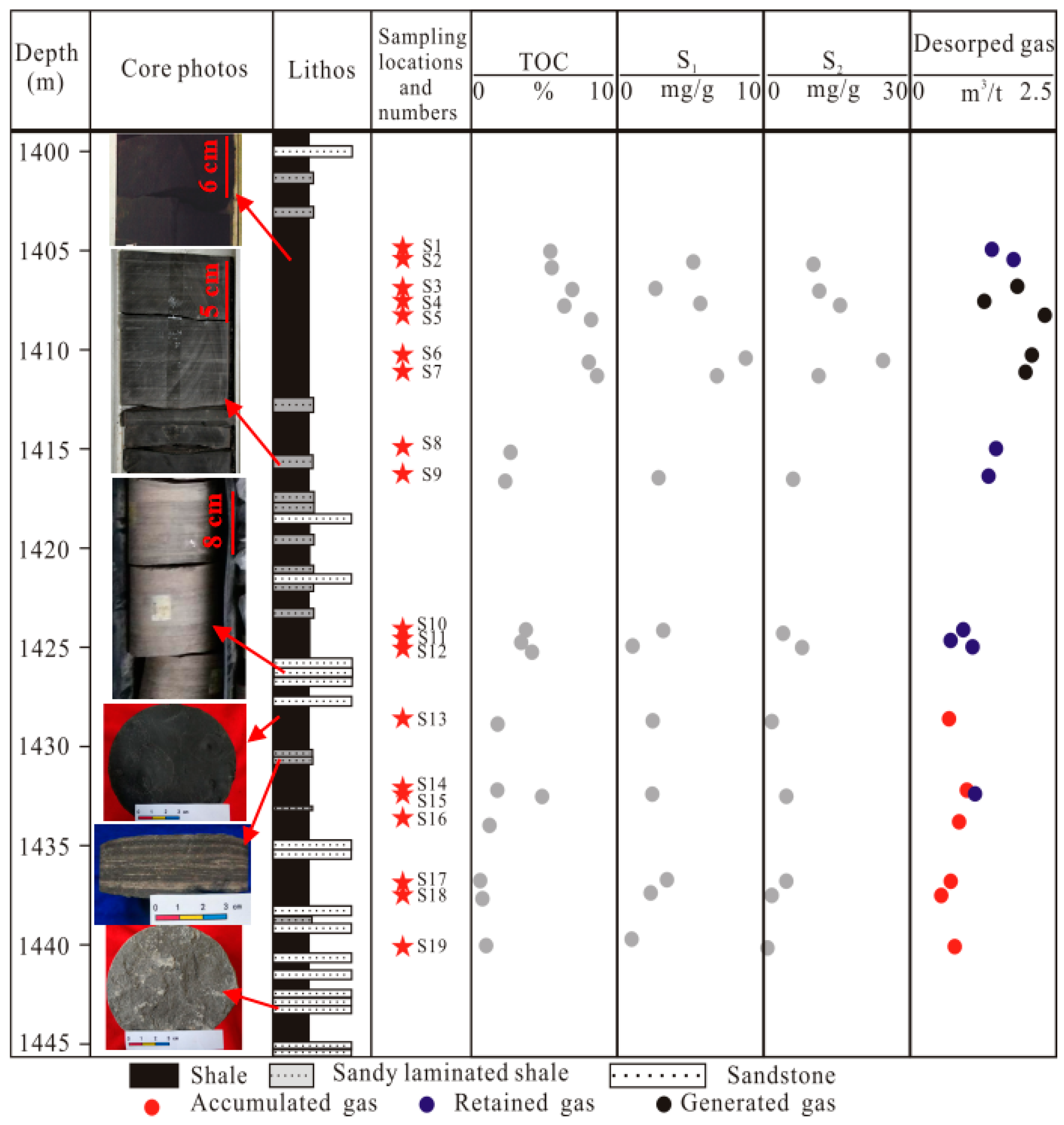Minerals 12 00397 g007