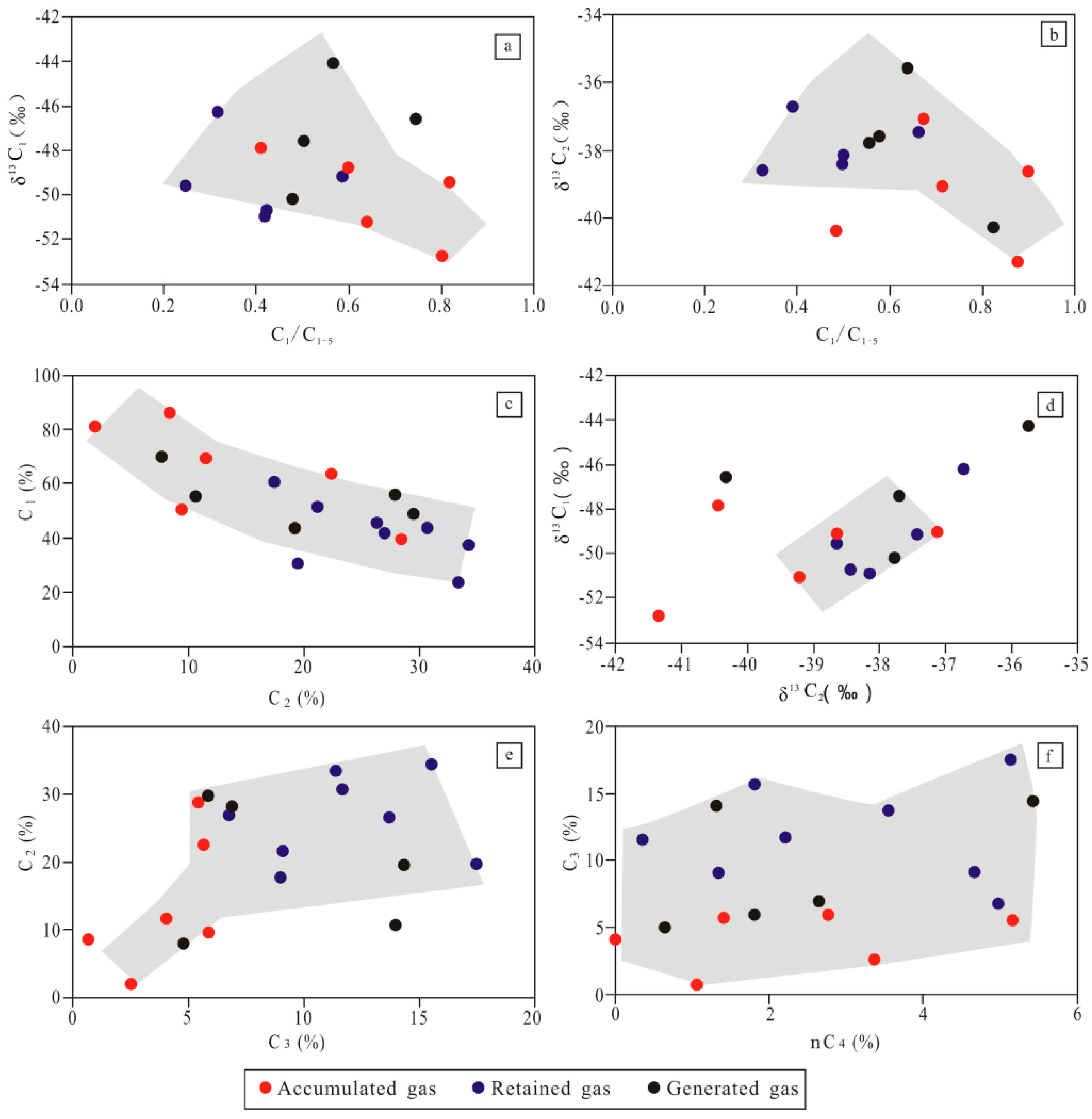 Minerals 12 00397 g012