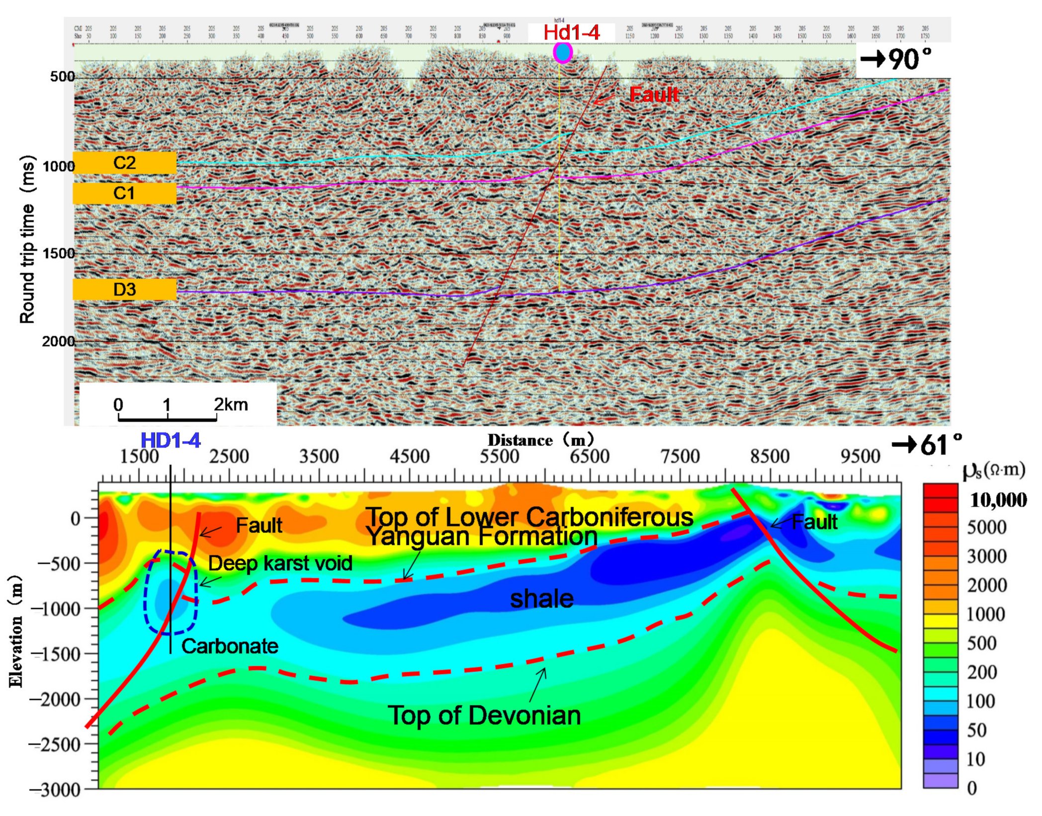Minerals 12 00405 g006