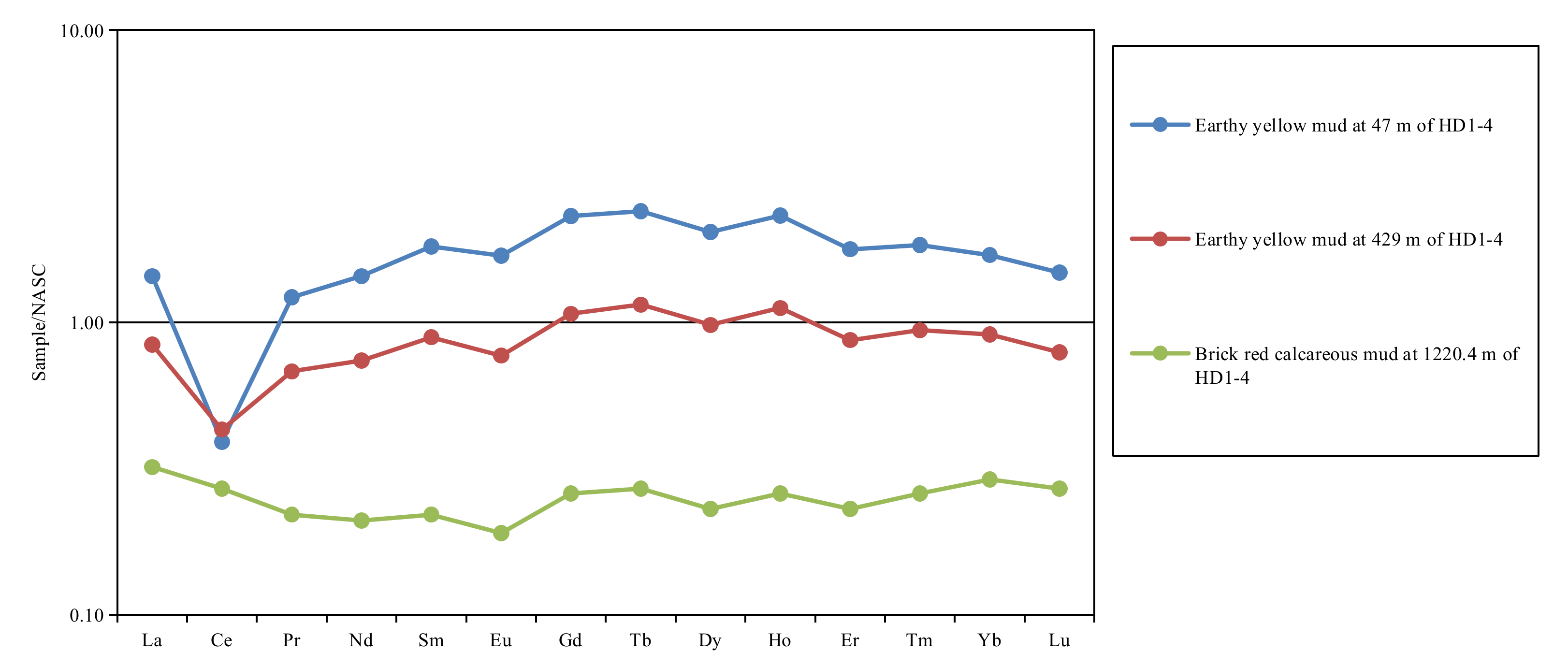 Minerals 12 00405 g008