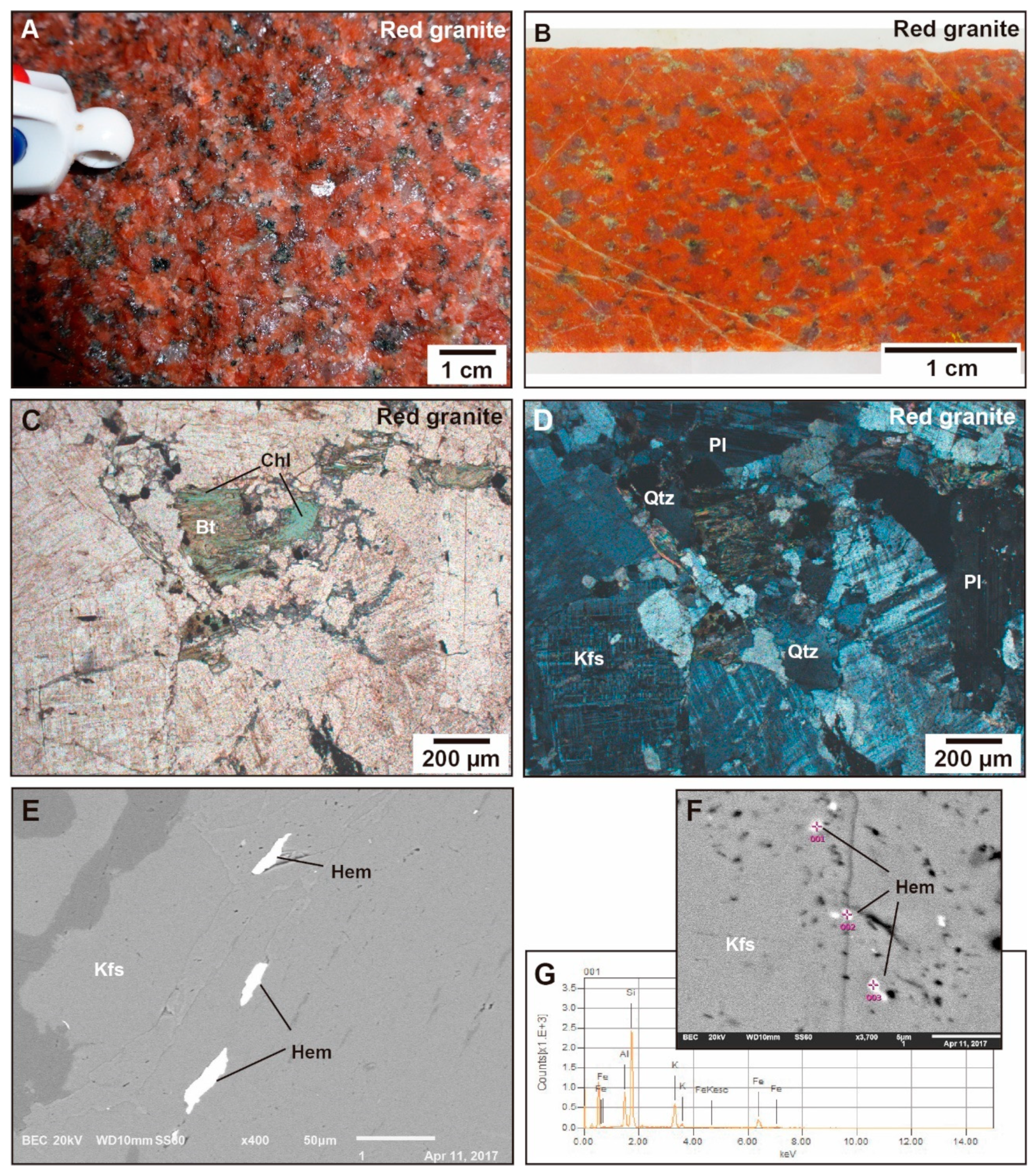 Minerals 12 00407 g002