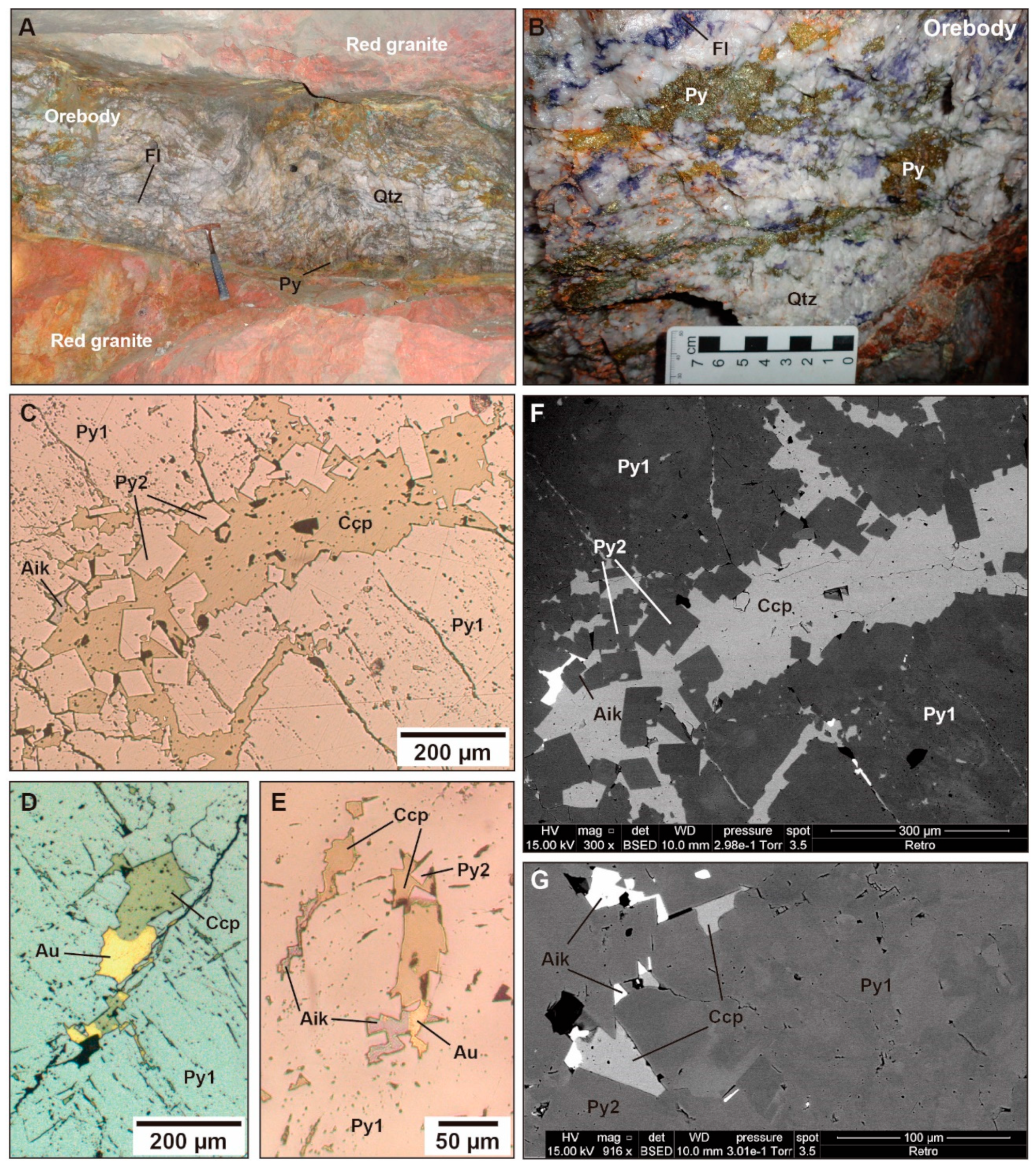 Minerals 12 00407 g003