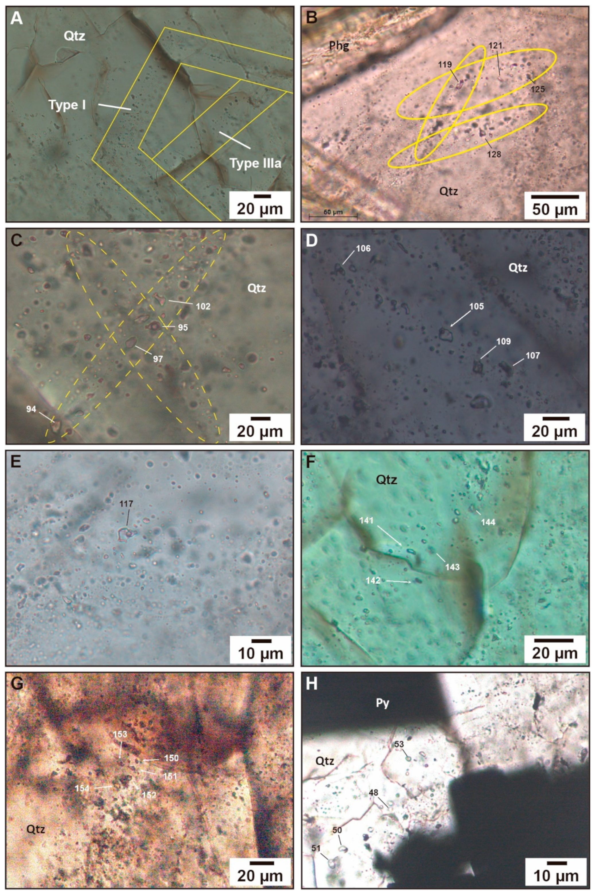 Minerals 12 00407 g015