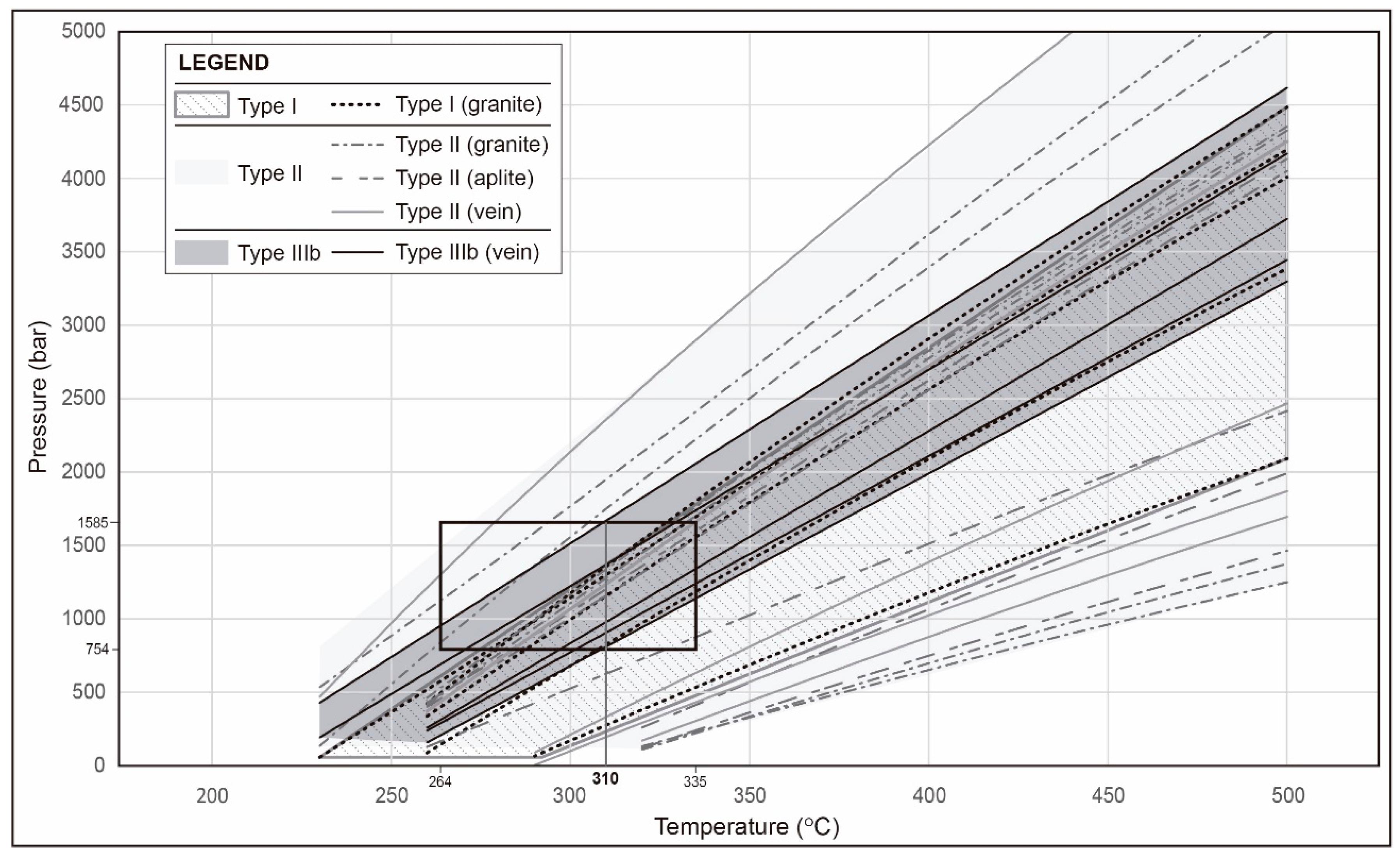 Minerals 12 00407 g019