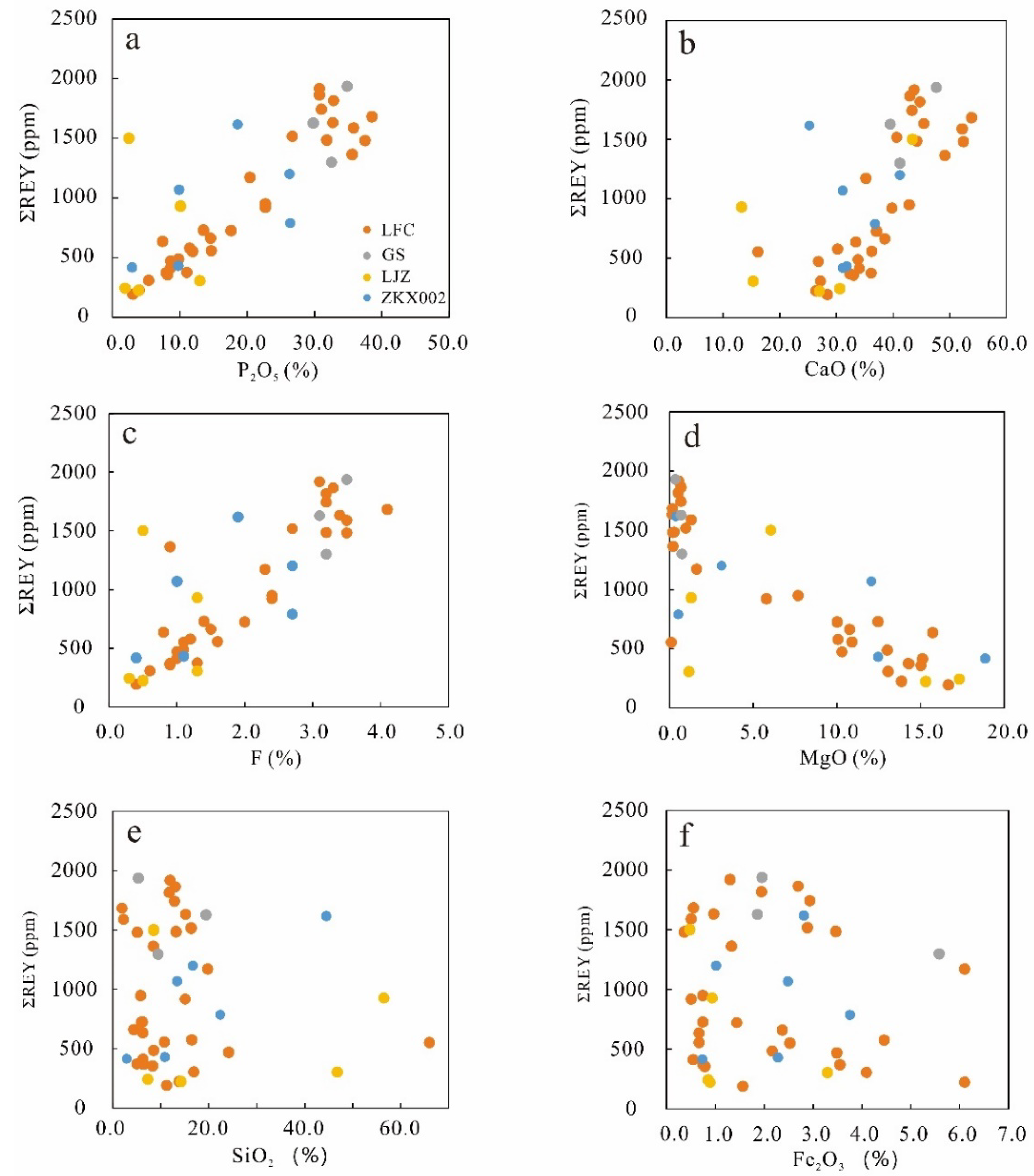 Minerals 12 00408 g005