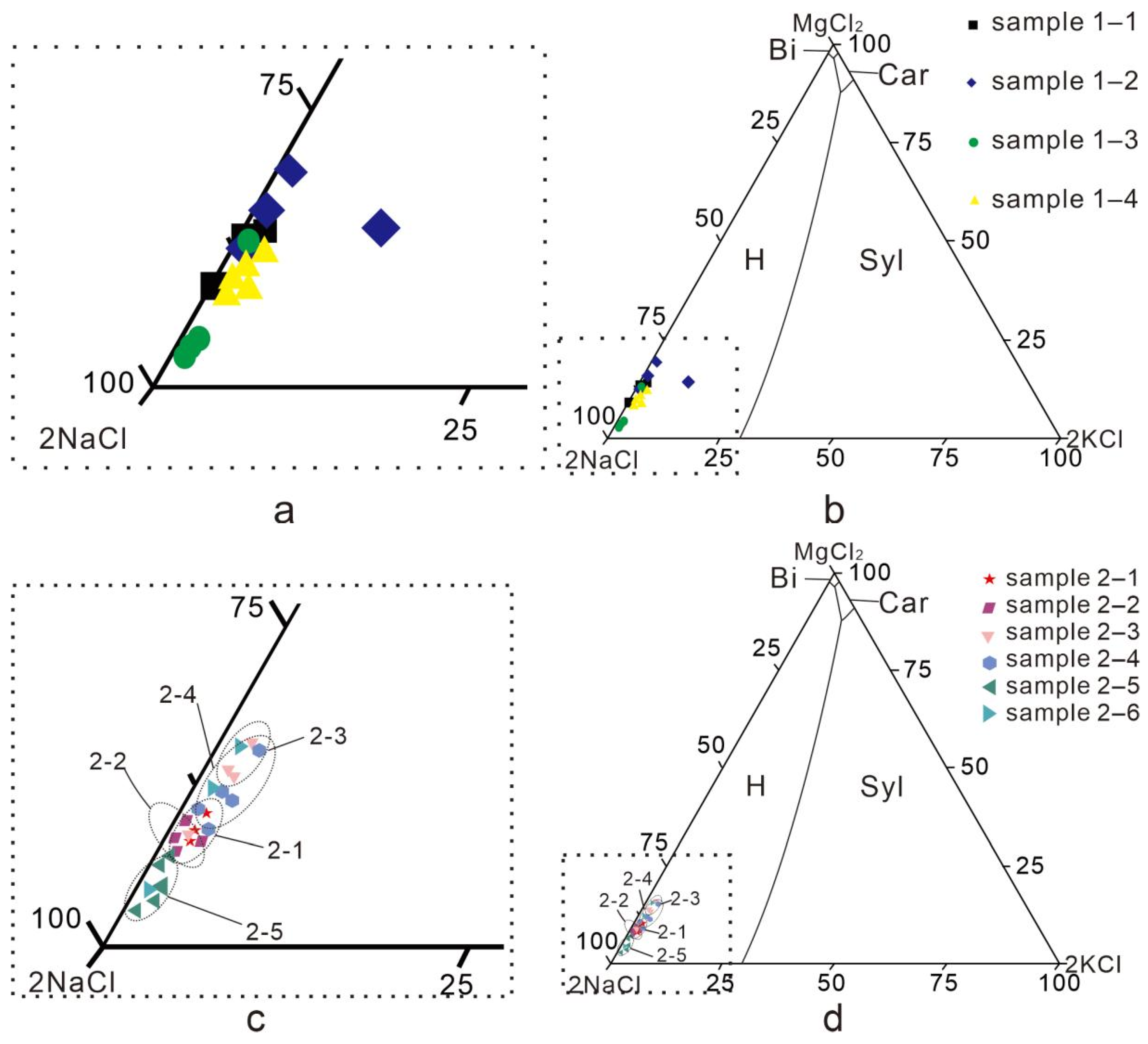 Minerals 12 00410 g009