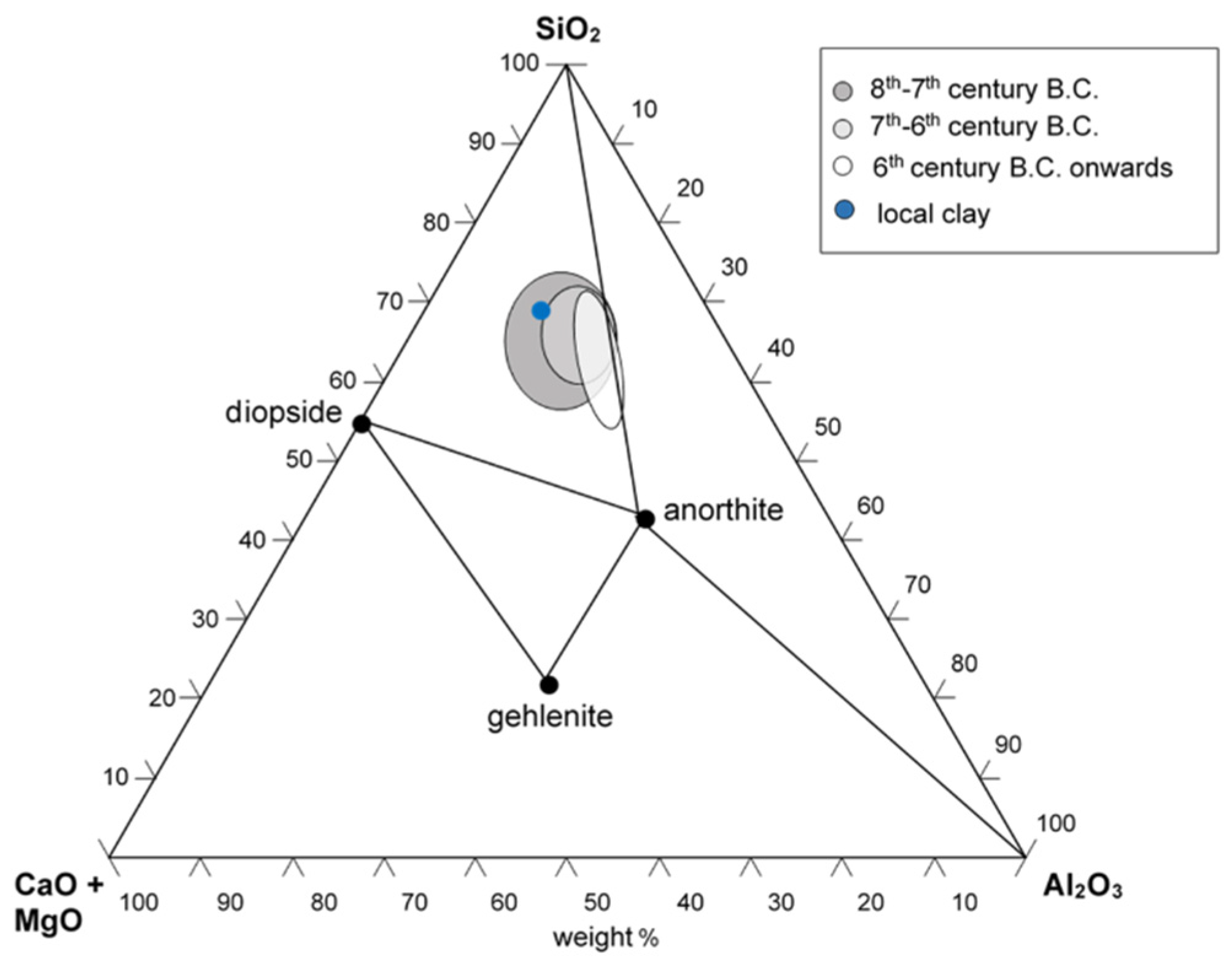 Minerals 12 00412 g002