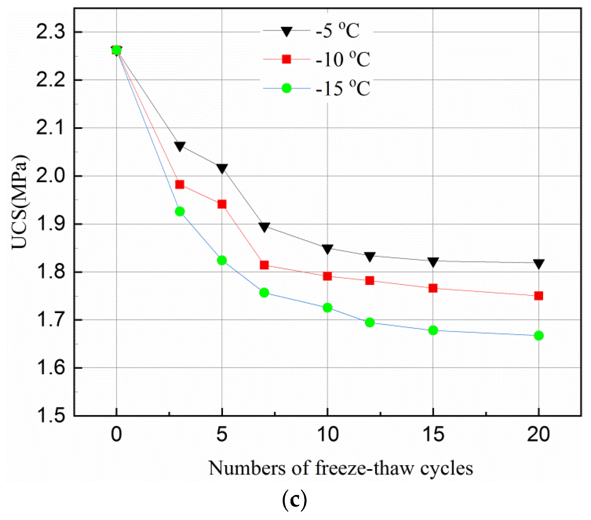Minerals 12 00413 g002b