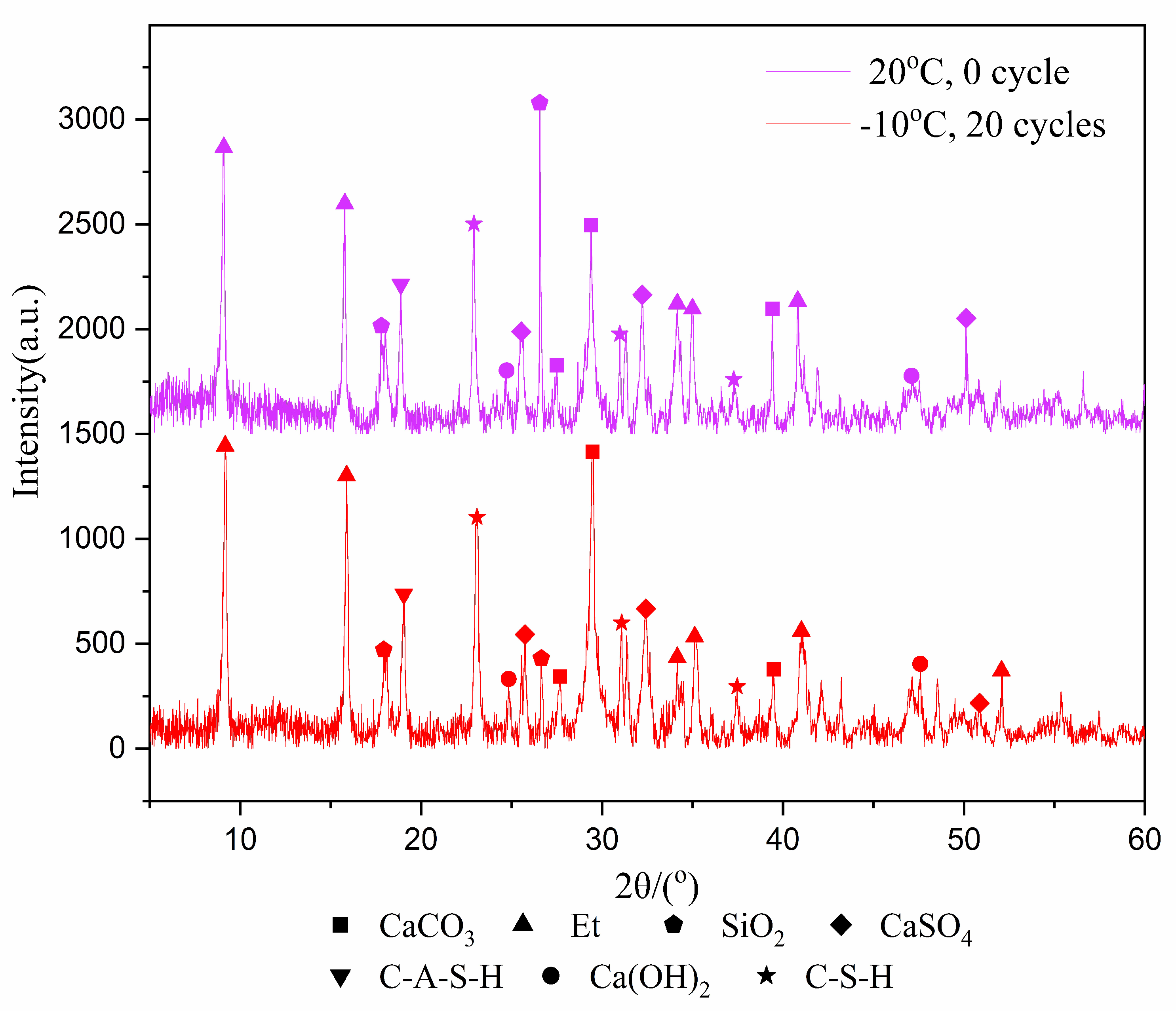 Minerals 12 00413 g003