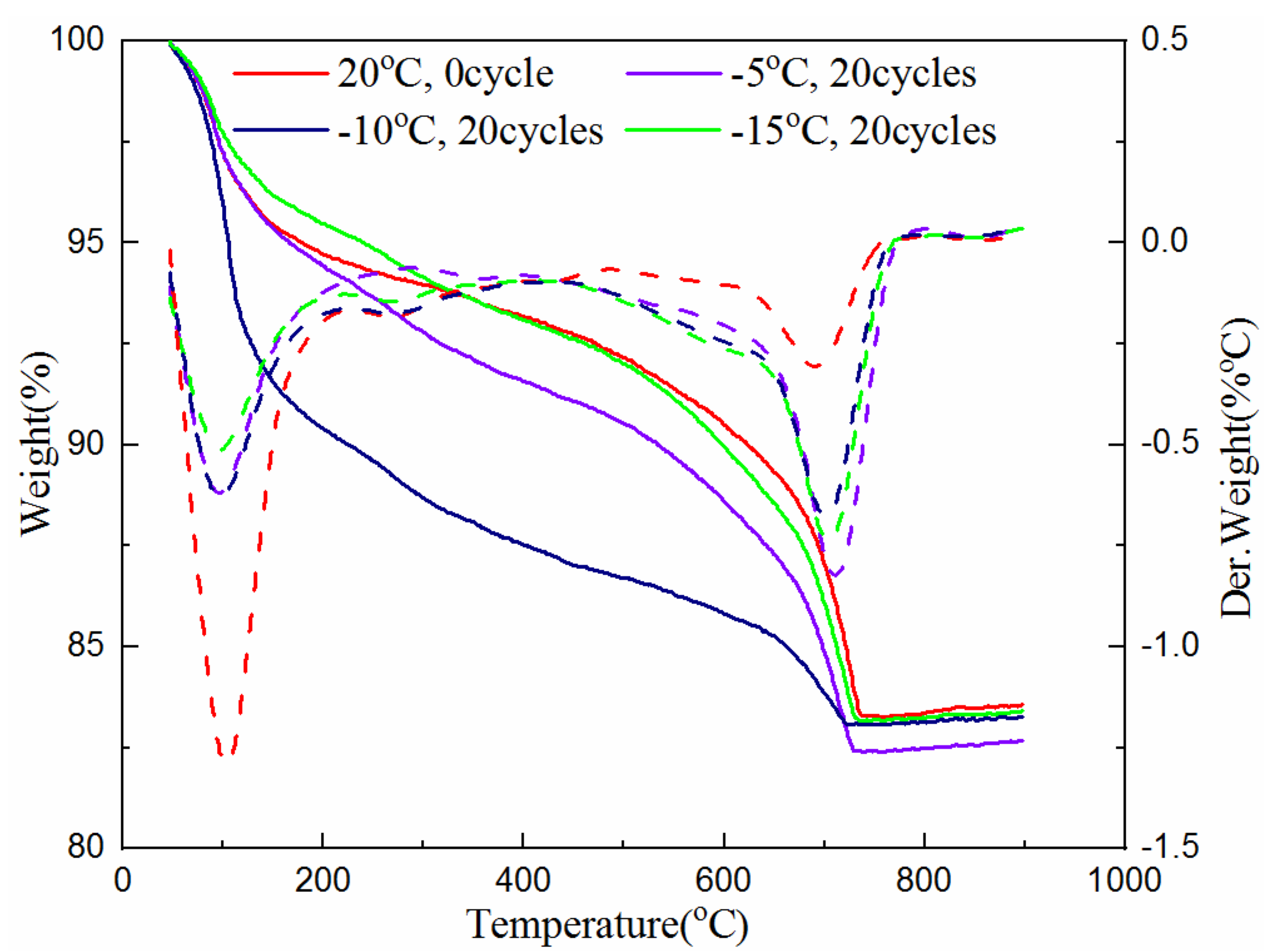 Minerals 12 00413 g006