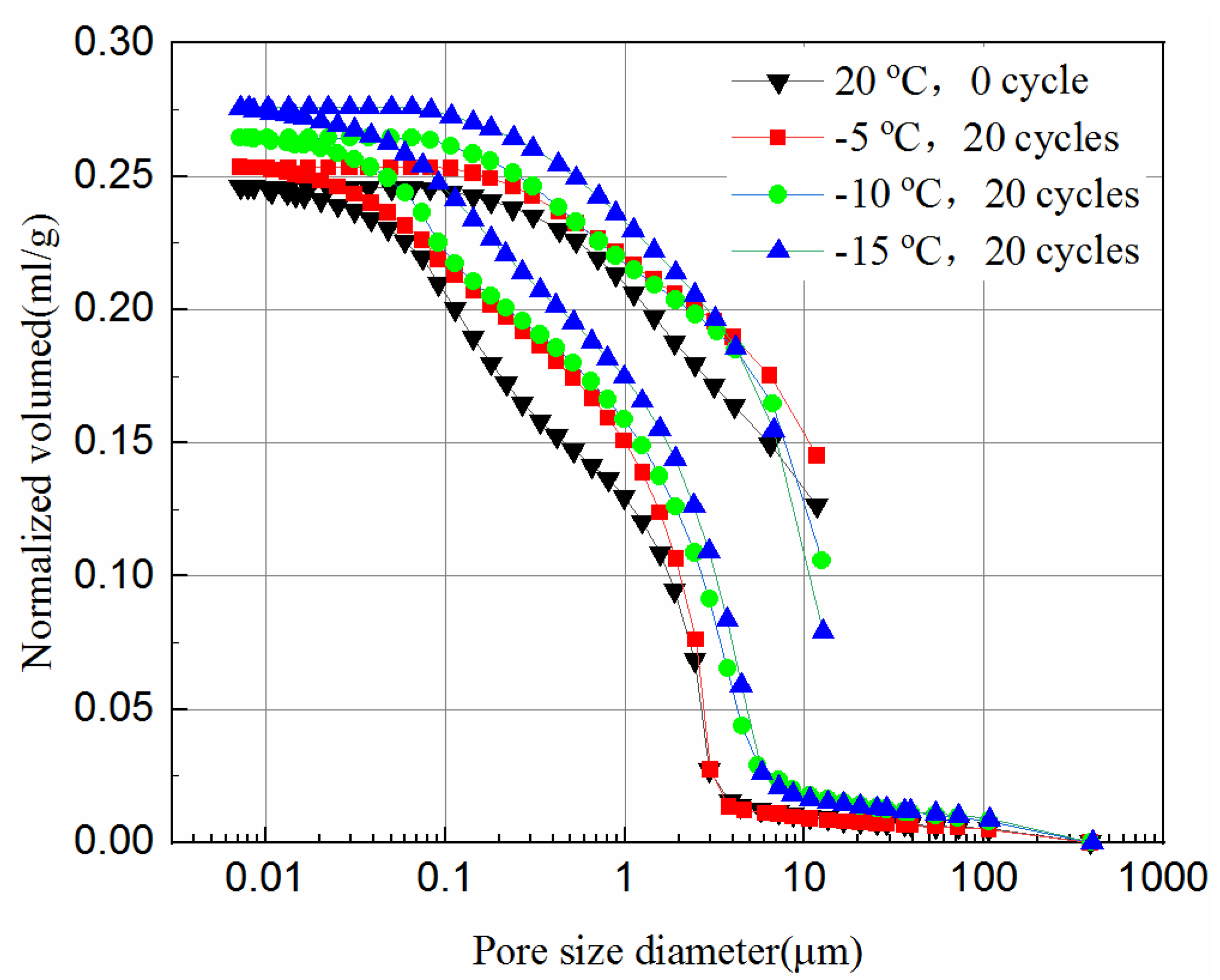 Minerals 12 00413 g010
