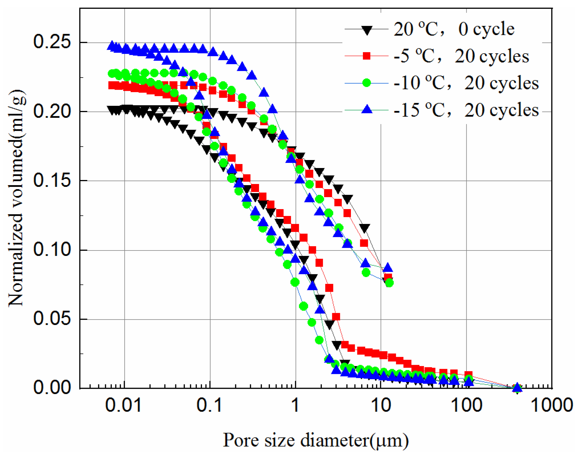 Minerals 12 00413 g011