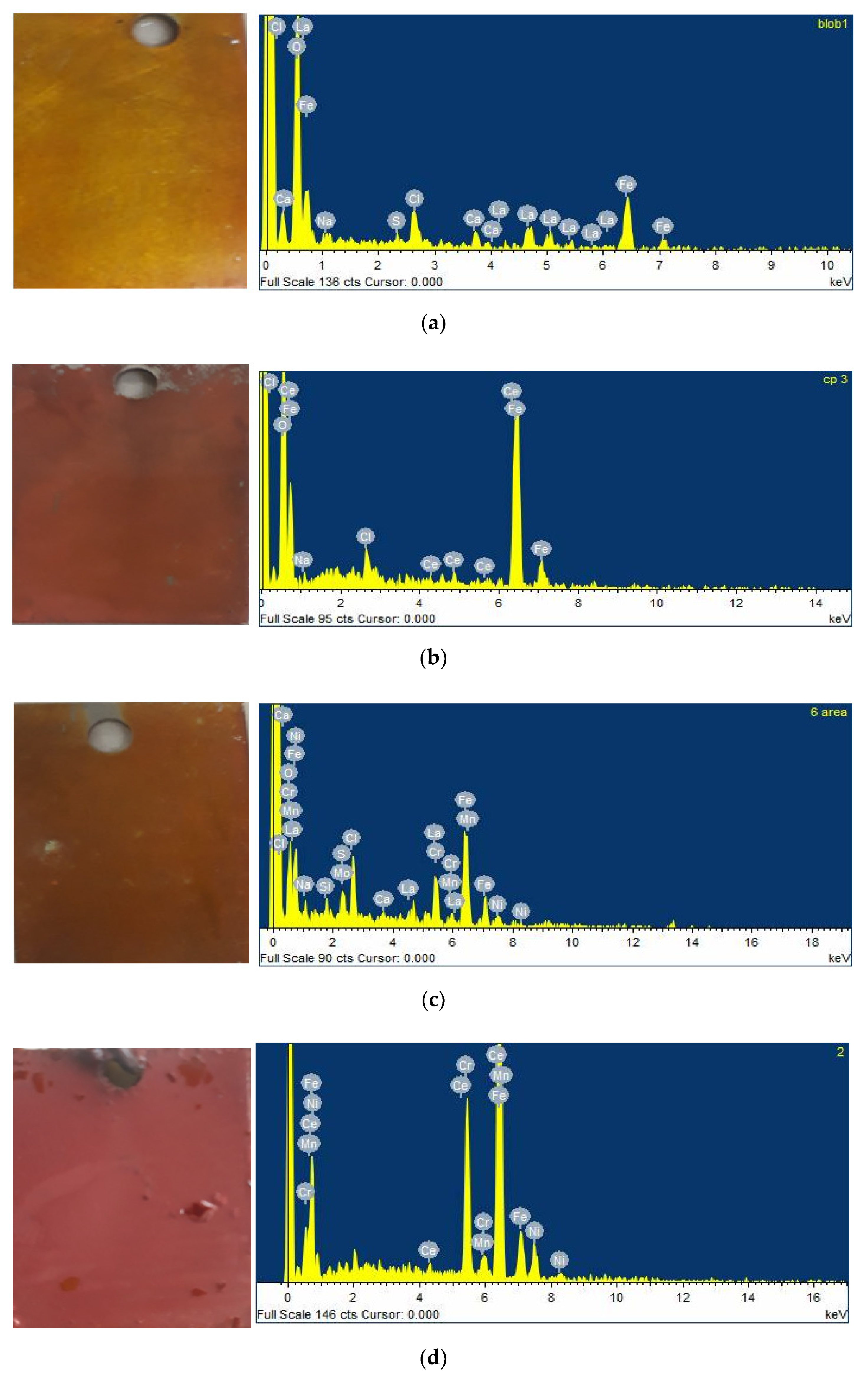 Minerals 12 00416 g002