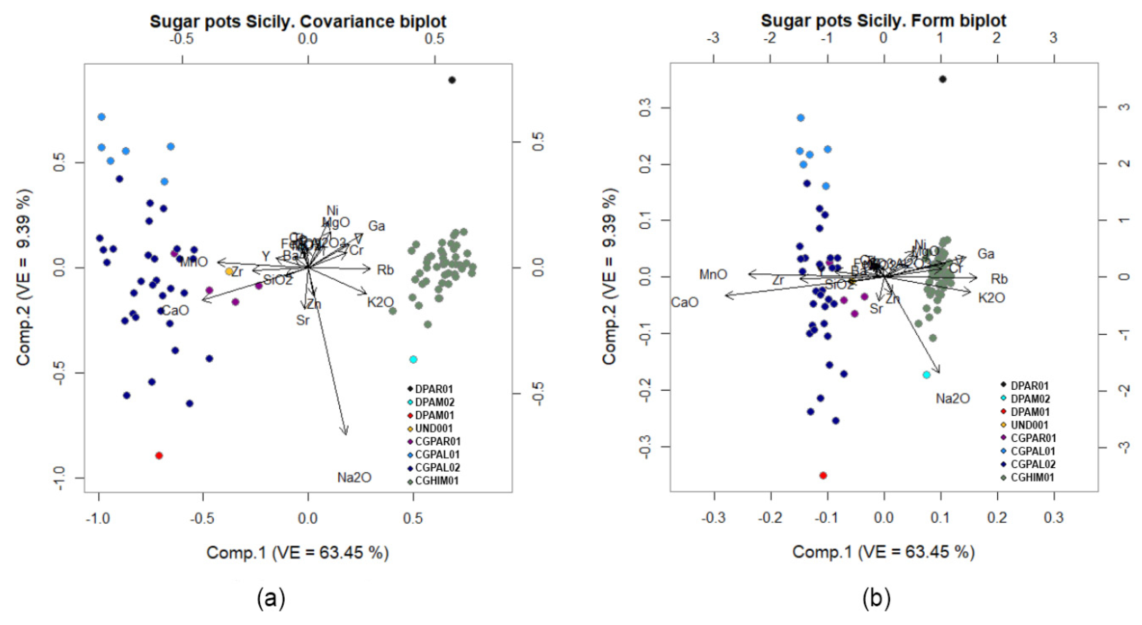 Minerals 12 00423 g007