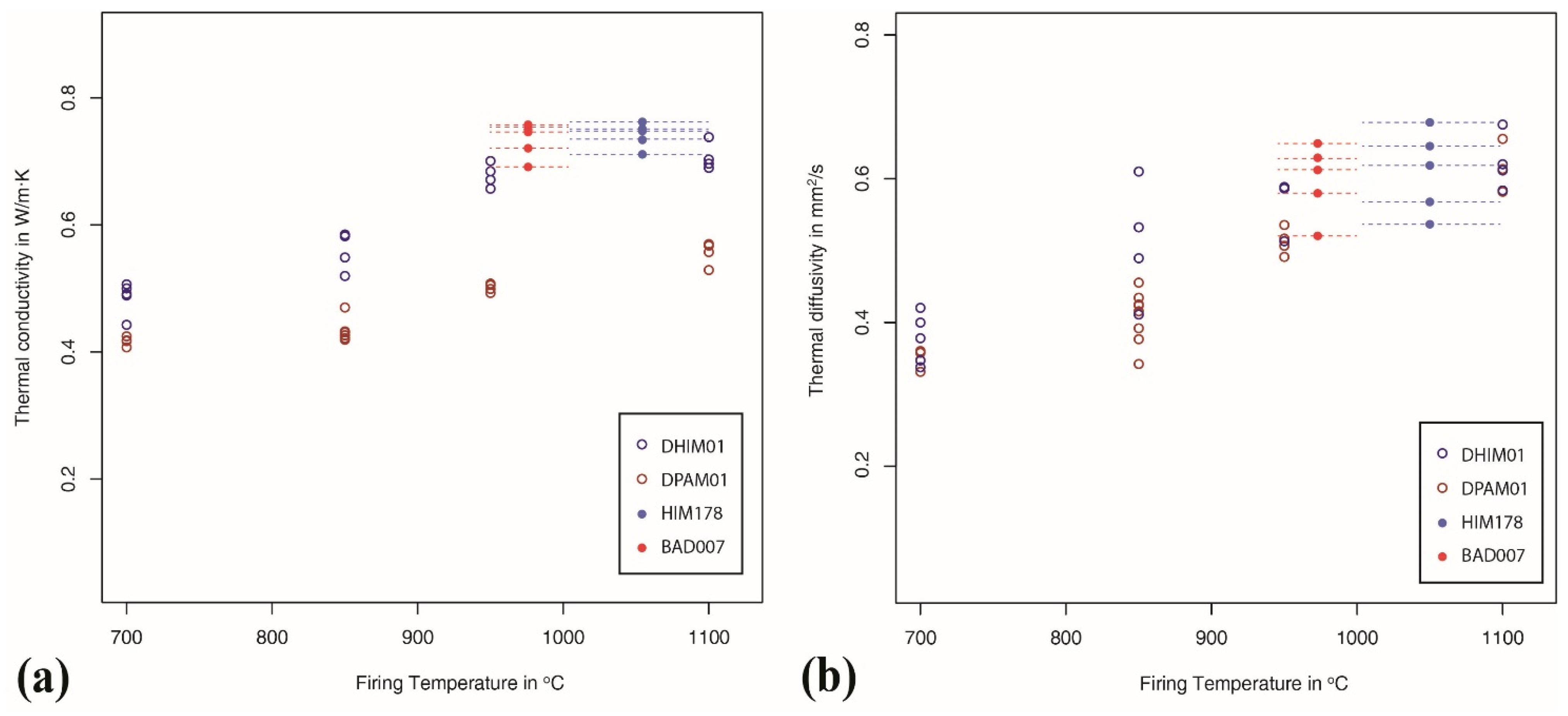 Minerals 12 00423 g017