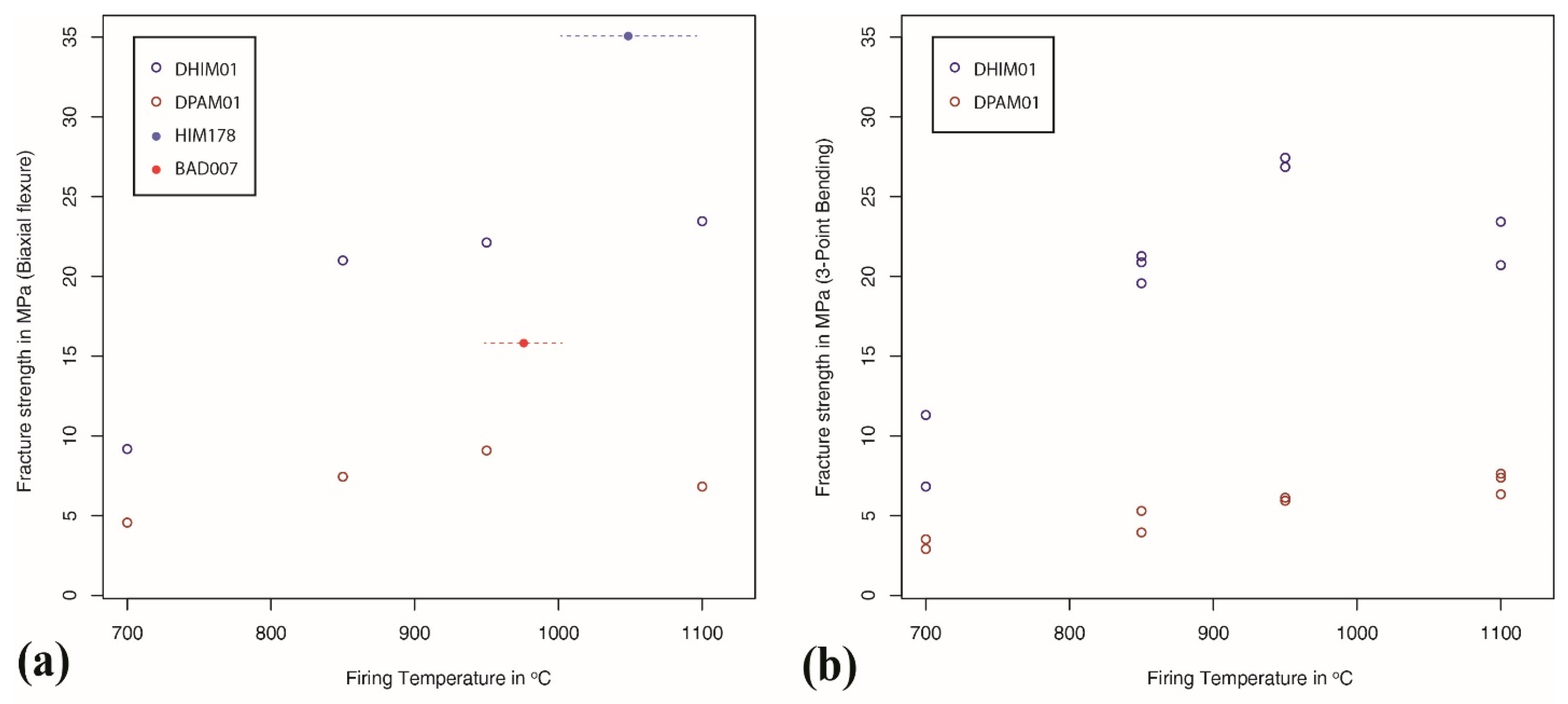 Minerals 12 00423 g018