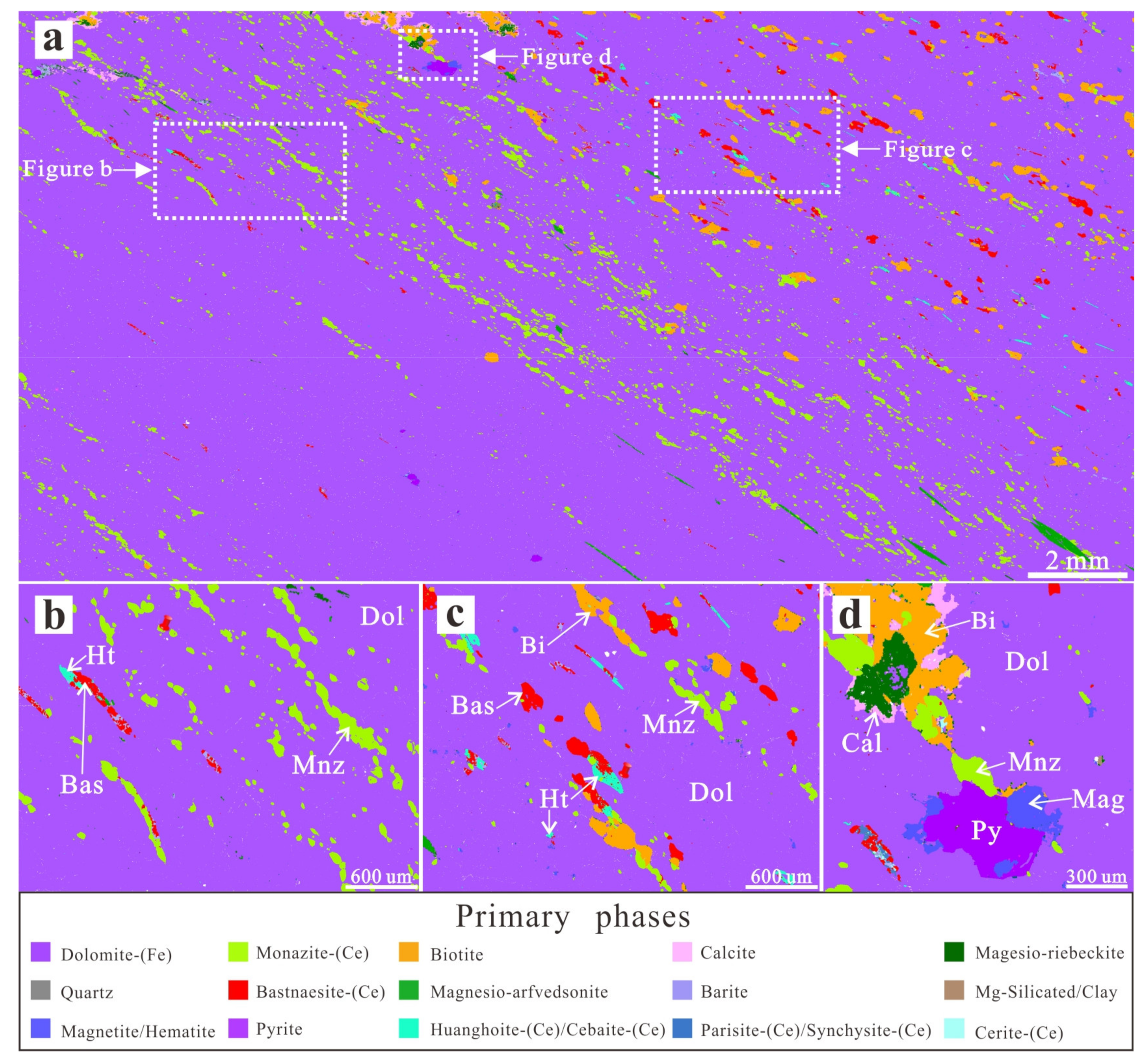 use imagej software for grain map