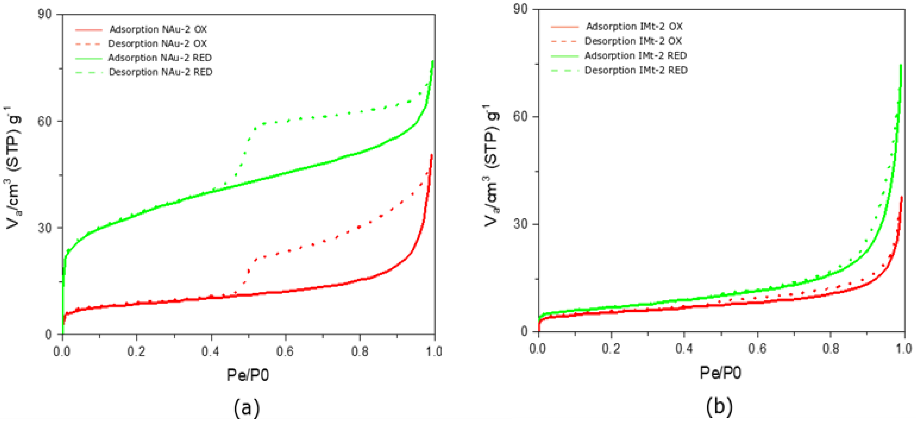 Minerals 12 00453 g002