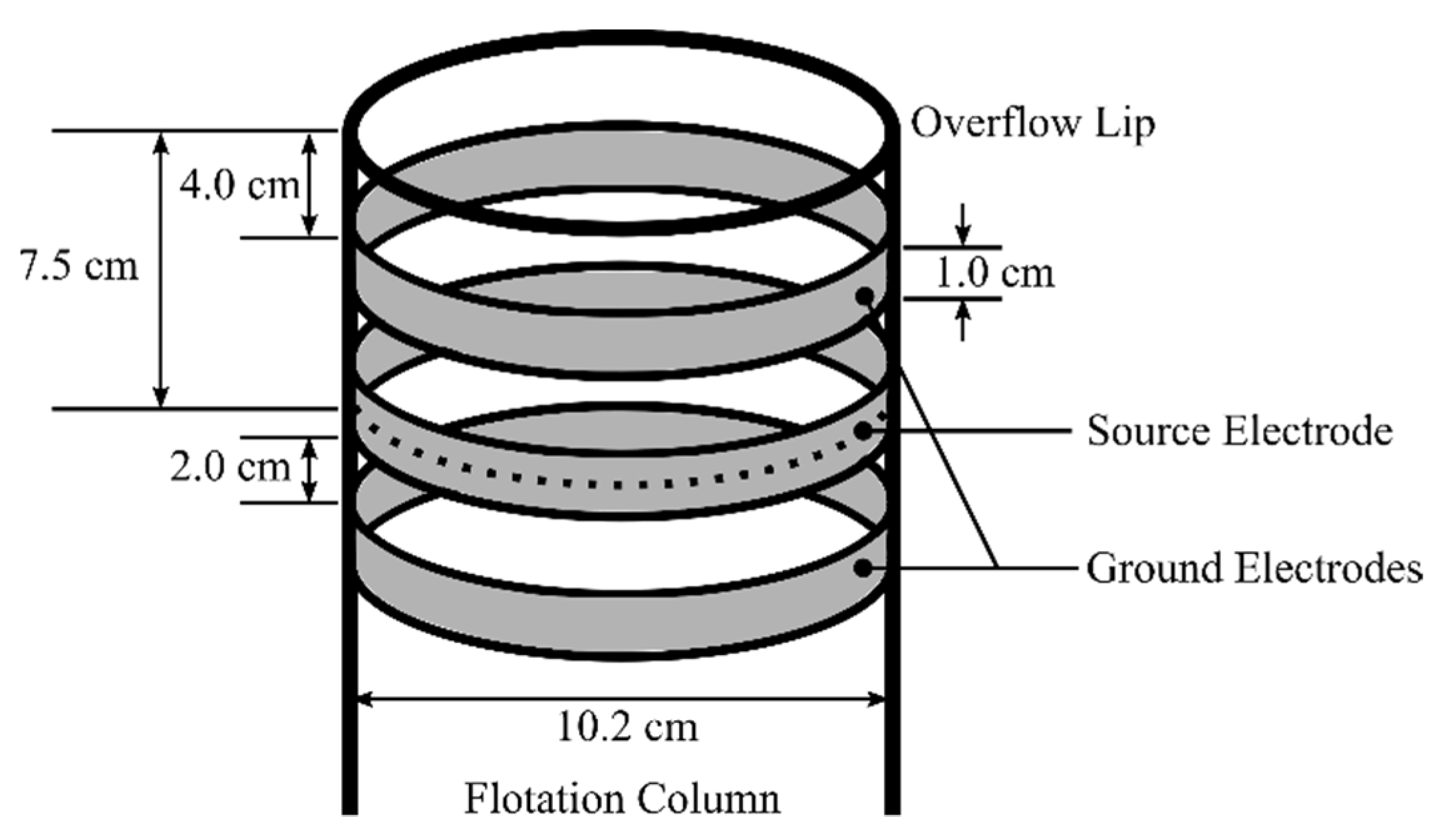 https://www.mdpi.com/minerals/minerals-12-00454/article_deploy/html/images/minerals-12-00454-g001.png