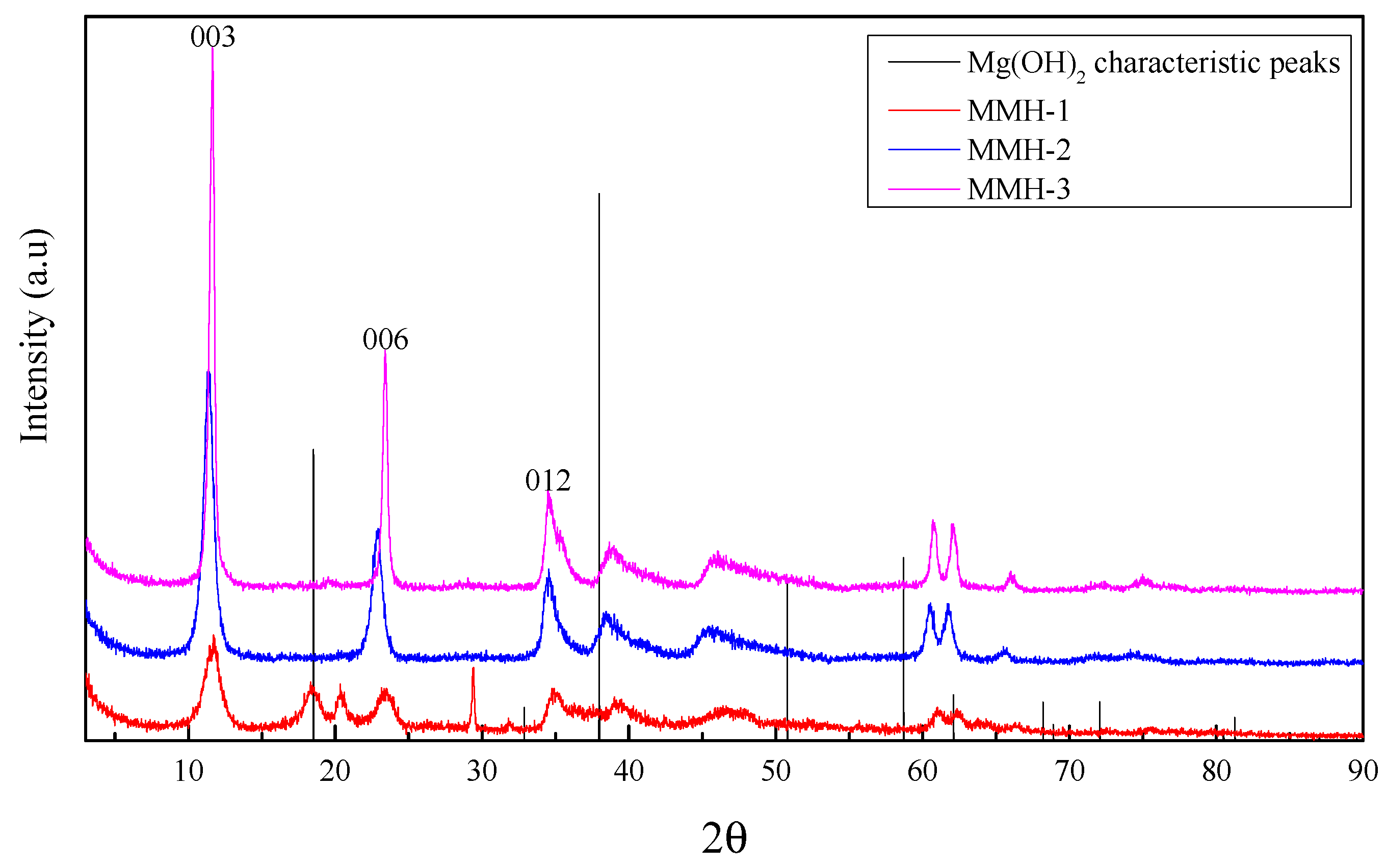 Minerals 12 00459 g001