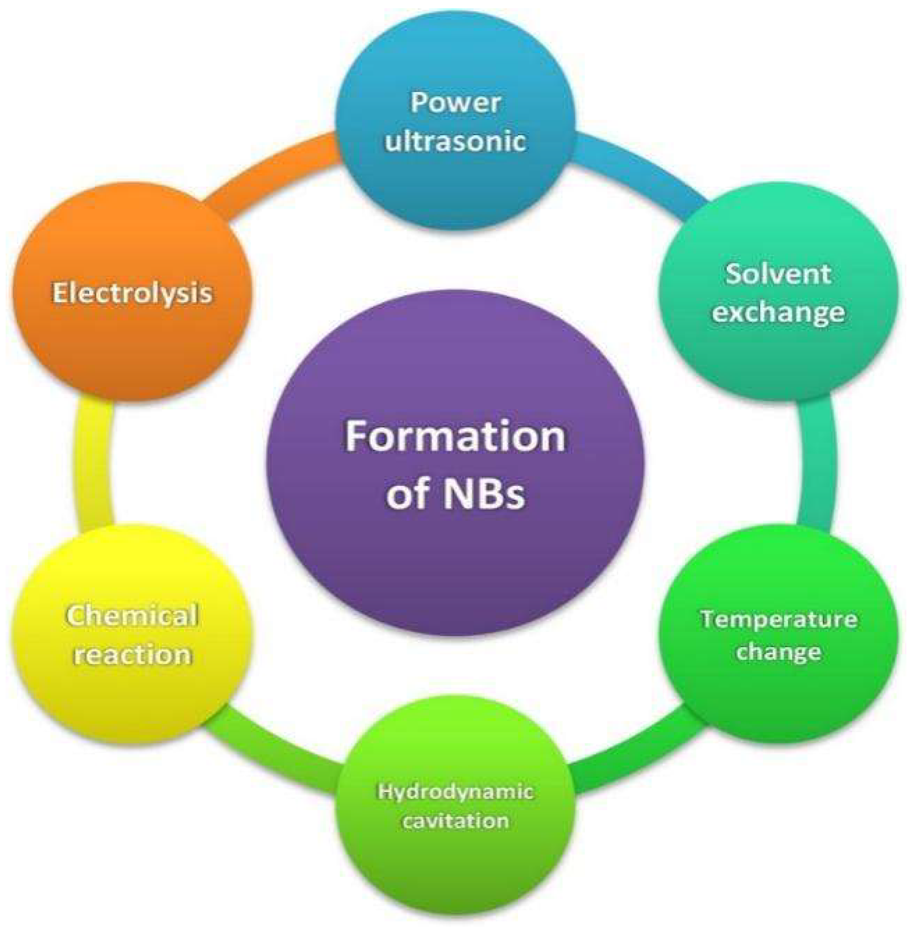 Minerals 12 00462 g003