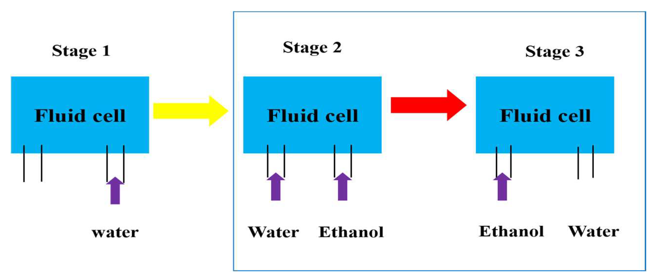 Minerals 12 00462 g004