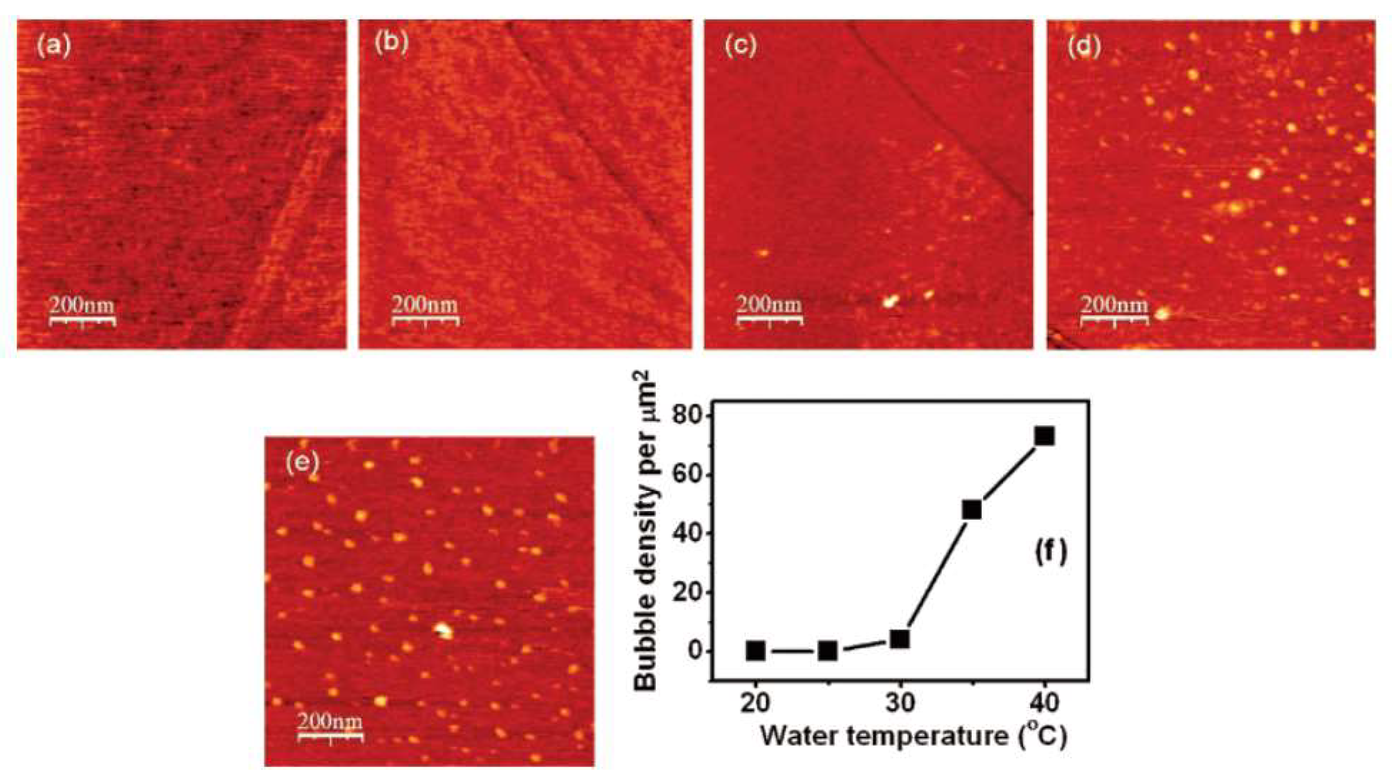 Minerals 12 00462 g005