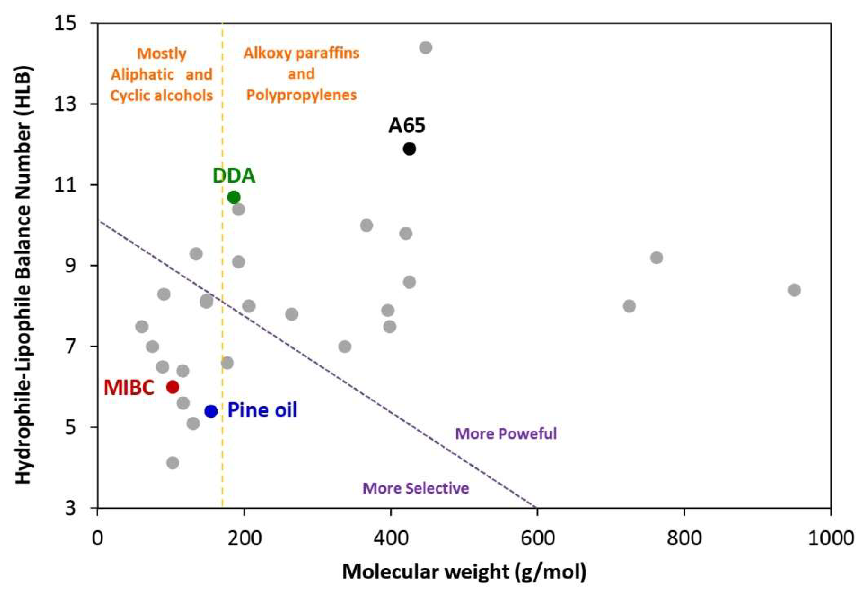 Minerals 12 00462 g008