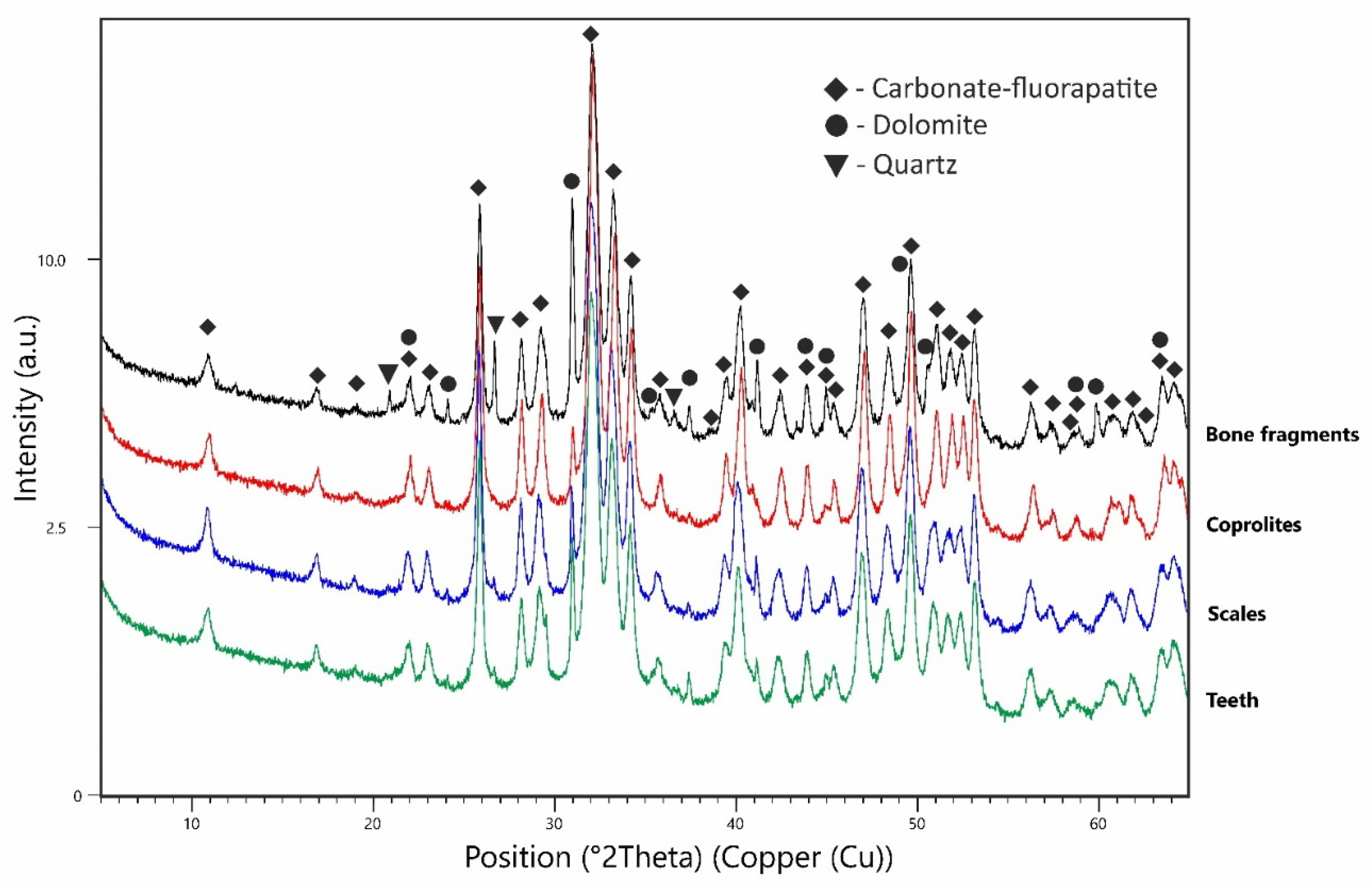 Minerals 12 00469 g005