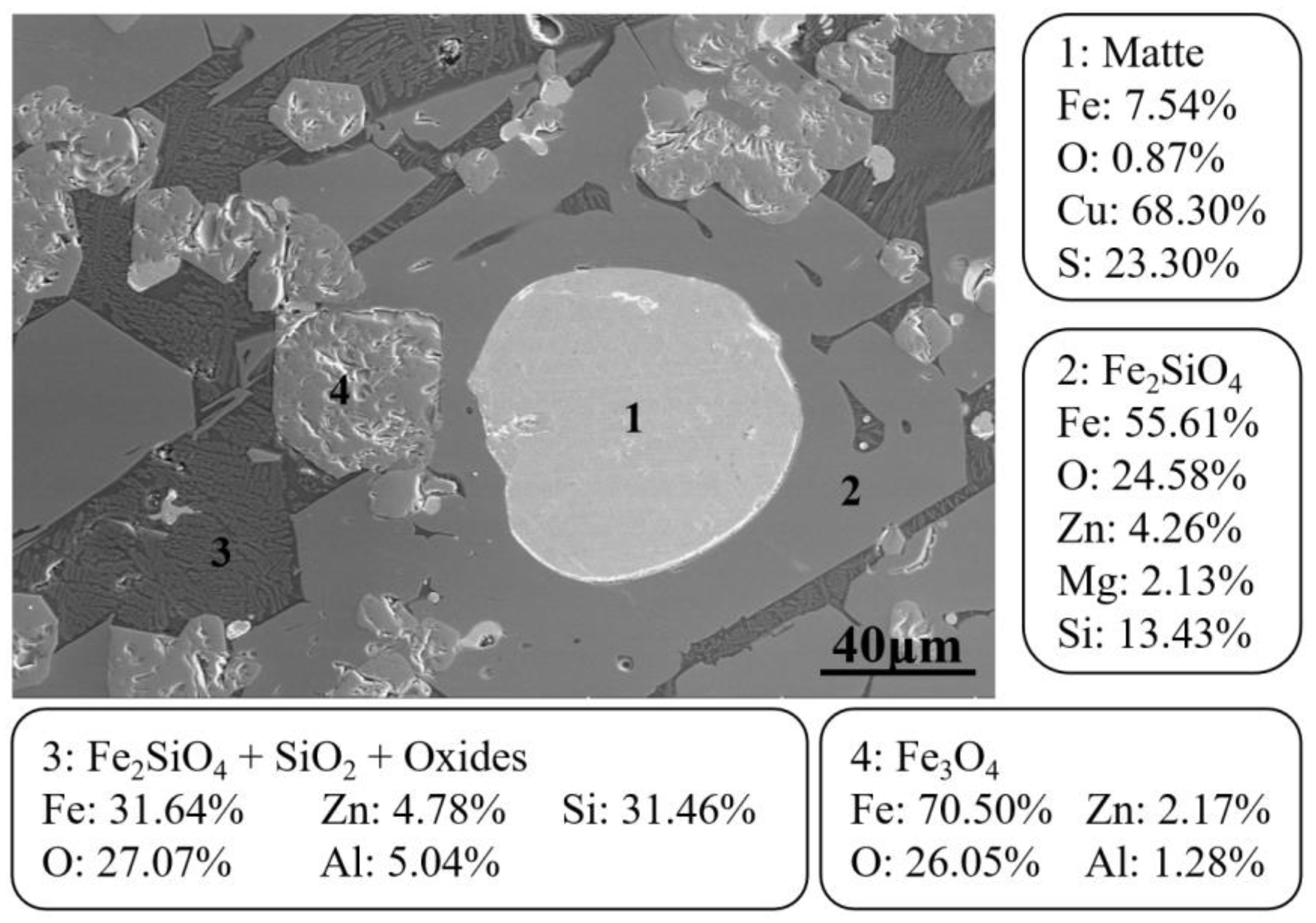 Minerals 12 00496 g001 Minerals 12 00496 g001