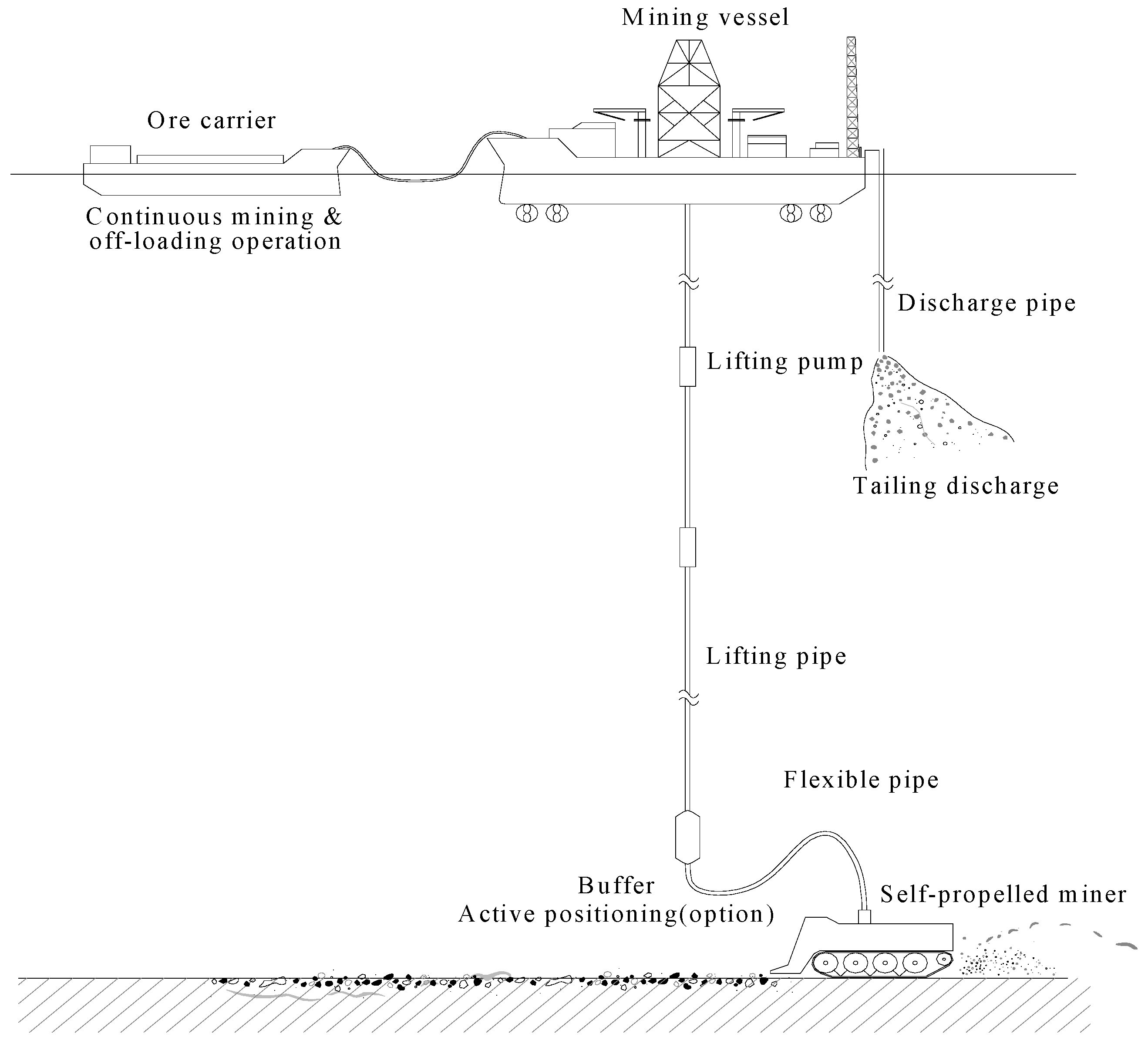 Minerals 12 00498 g001