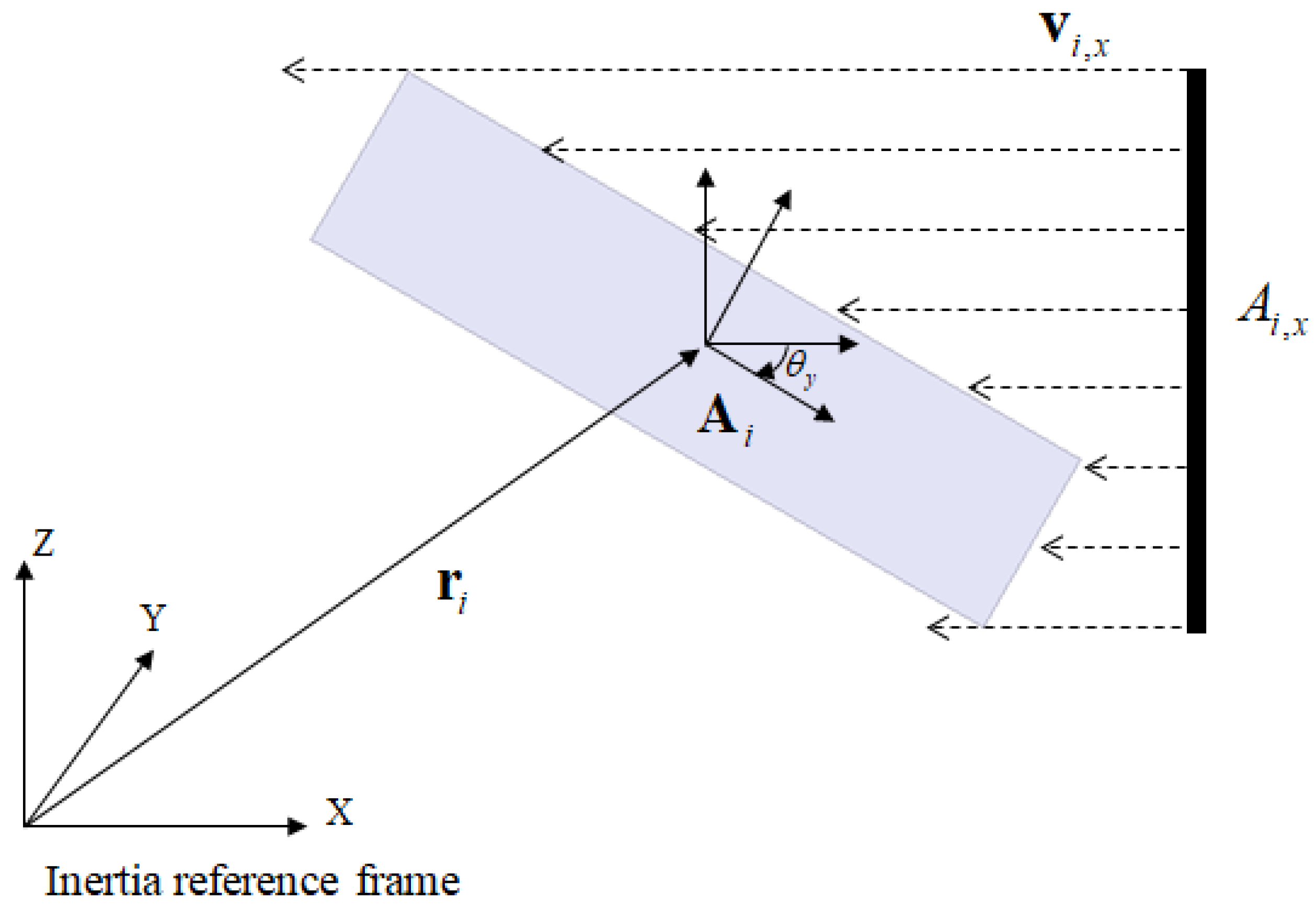 Minerals 12 00498 g003
